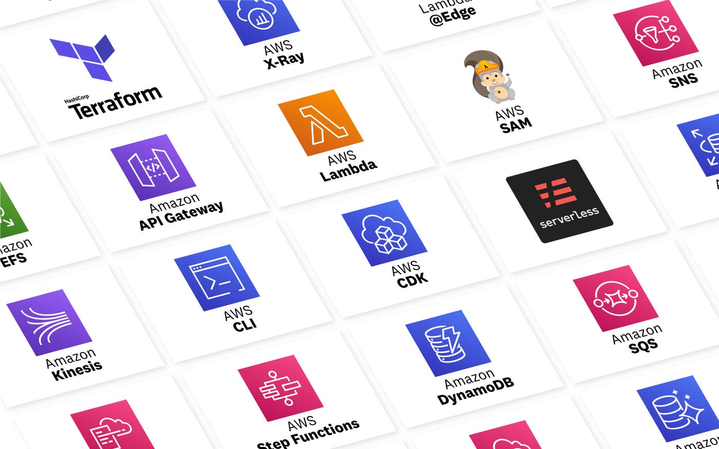 Datadog integrates with a number of serverless tools and services—including AWS SAM, AWS CDK, and Serverless Framework—to deliver serverless observability without any manual instrumentation. Datadog integrates with a number of serverless tools and services—including AWS SAM, AWS CDK, and Serverless Framework—to deliver serverless observability without any manual instrumentation.