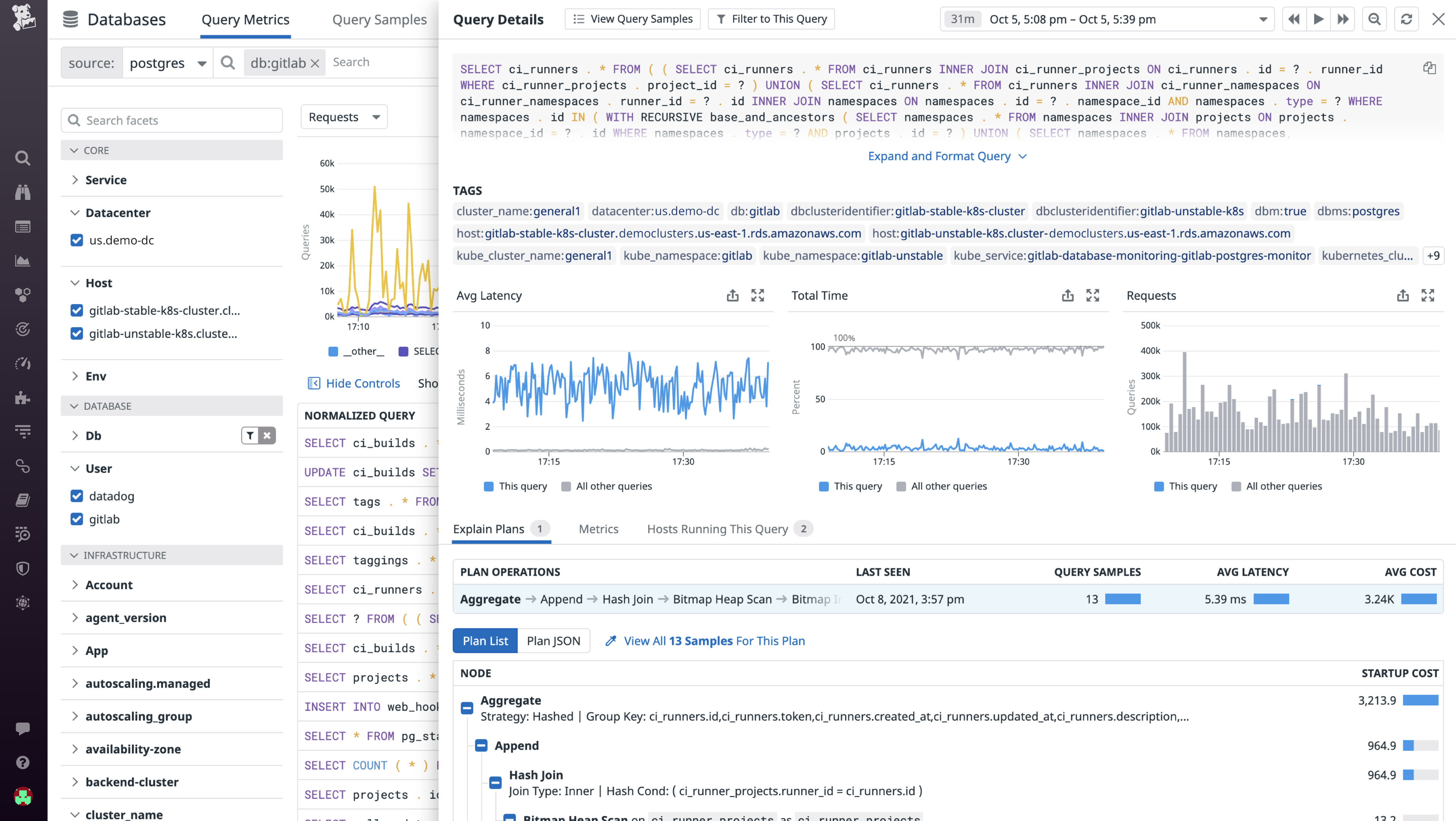 Examine in-depth explain plans to identify hotspots in your database queries