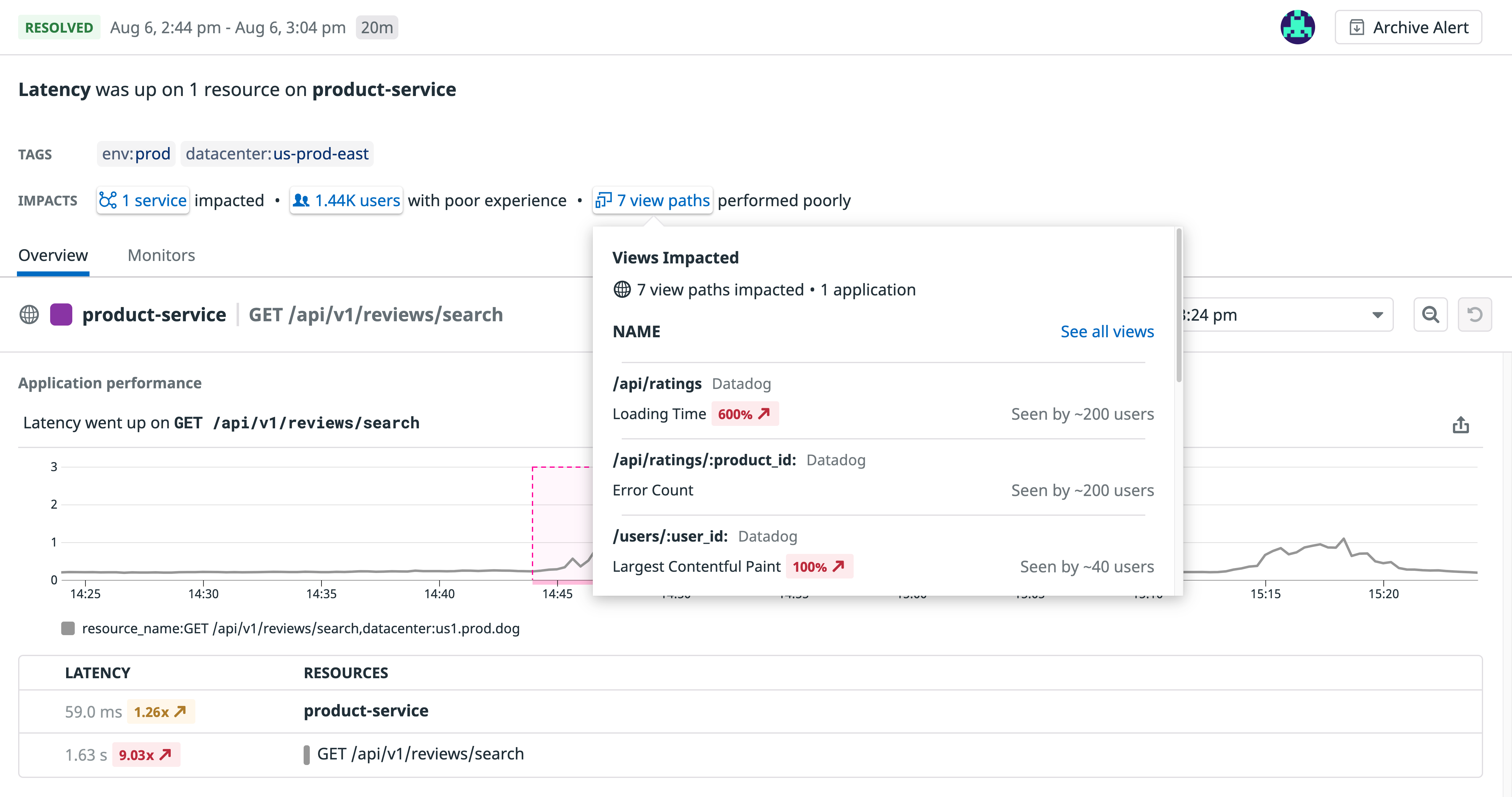A screenshot shows that Watchdog has detected elevated latency on the product-service resource and highlights the views that were most affected. A pop-up shows the count of users that experienced the problem on each view.