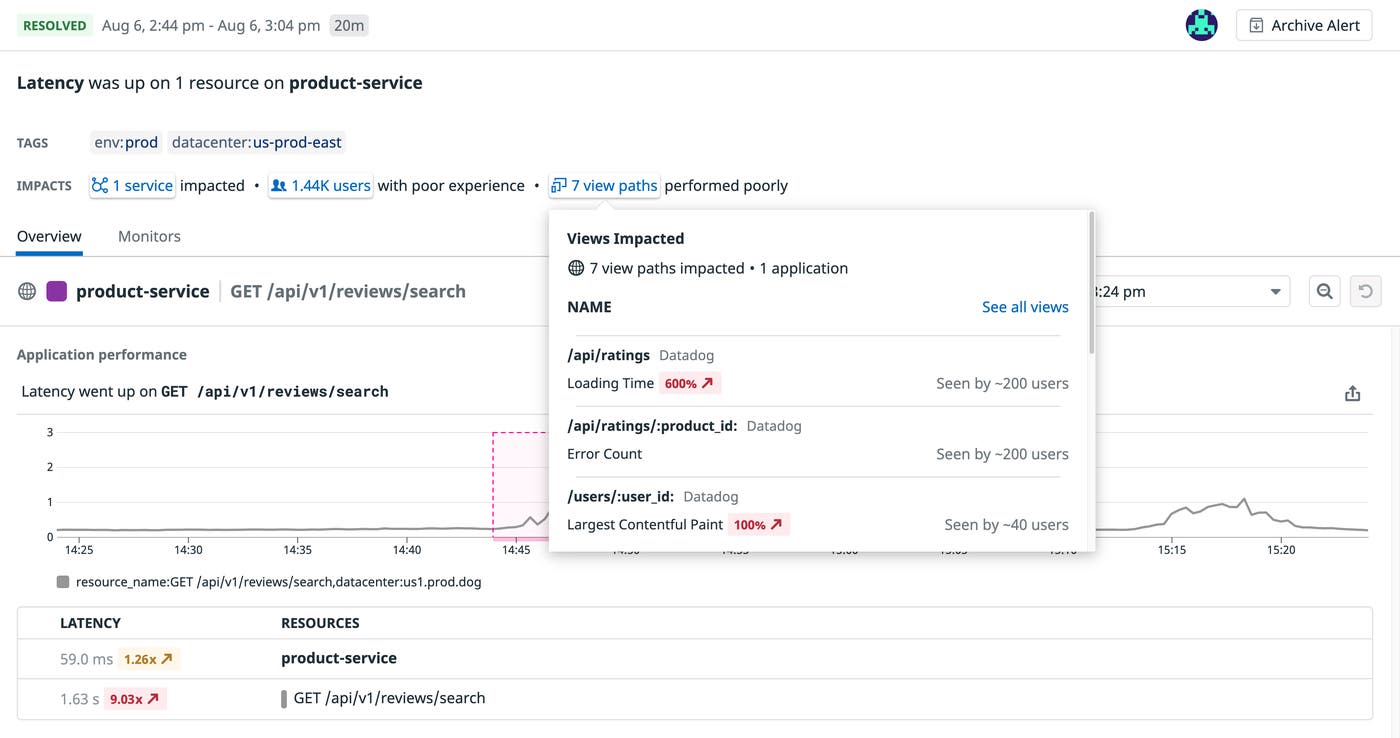 A screenshot shows that Watchdog has detected elevated latency on the product-service resource and highlights the views that were most affected. A pop-up shows the count of users that experienced the problem on each view. A screenshot shows that Watchdog has detected elevated latency on the product-service resource and highlights the views that were most affected. A pop-up shows the count of users that experienced the problem on each view.