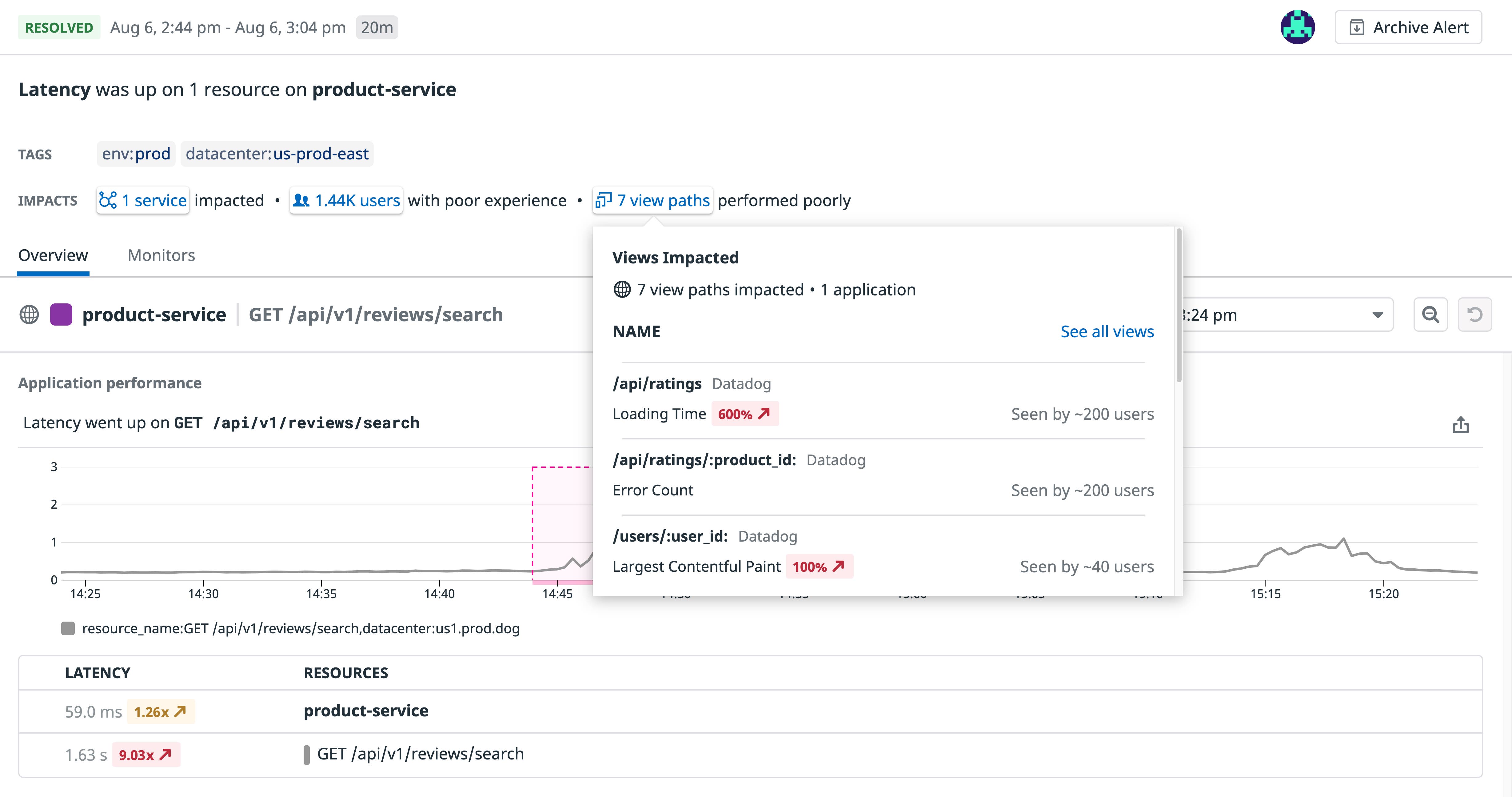 A screenshot shows that Watchdog has detected elevated latency on the product-service resource and highlights the views that were most affected. A pop-up shows the count of users that experienced the problem on each view. A screenshot shows that Watchdog has detected elevated latency on the product-service resource and highlights the views that were most affected. A pop-up shows the count of users that experienced the problem on each view.