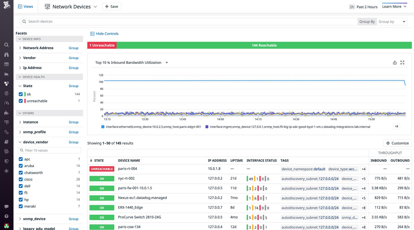 Network Device Monitoring provides a device-oriented view that enables Network teams to easily monitor their entire infrastructure within the Datadog platform. Network Device Monitoring provides a device-oriented view that enables Network teams to easily monitor their entire infrastructure within the Datadog platform.