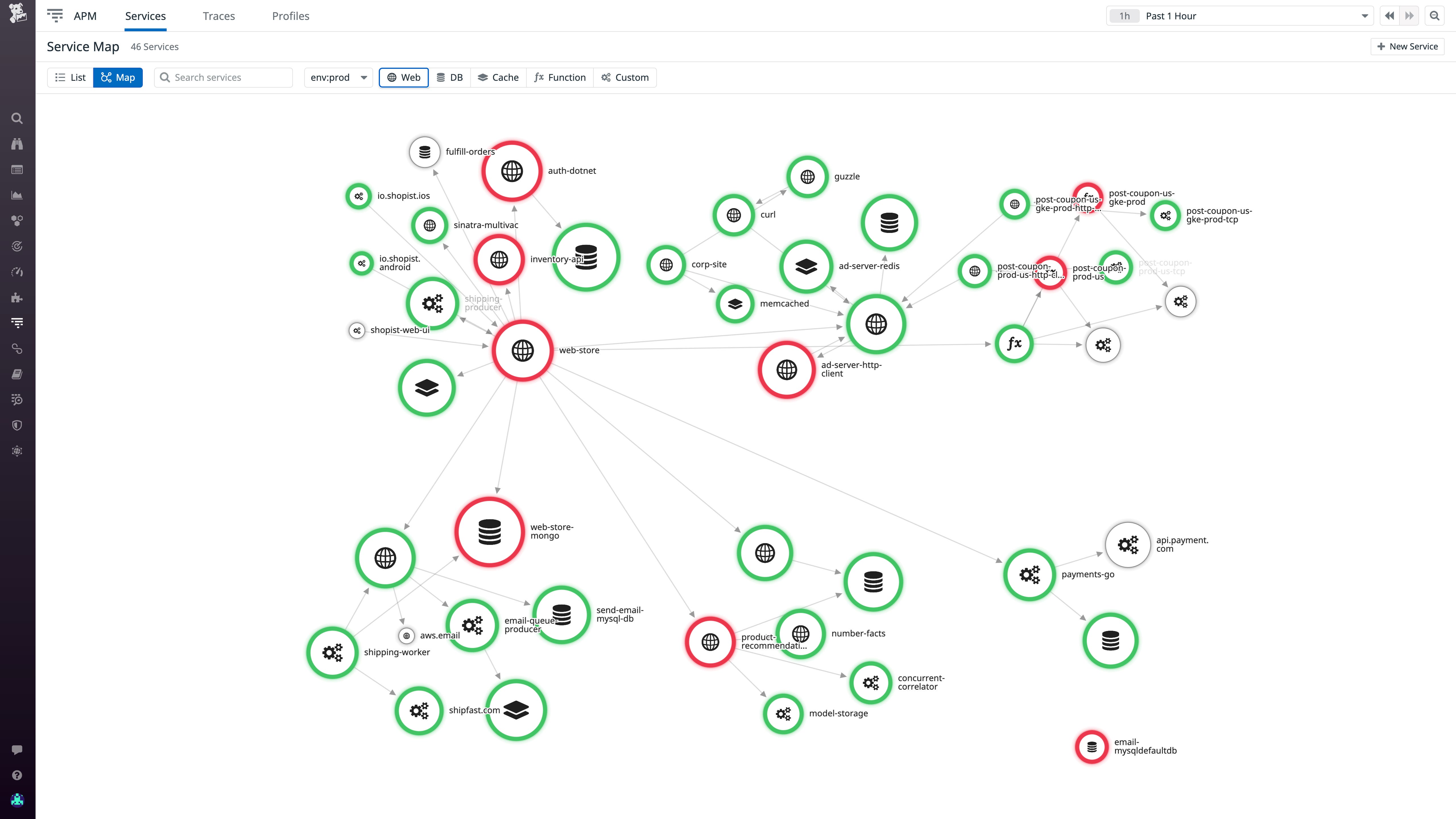 Universal Service Monitoring enables everyone in your organization to quickly and securely get visibility into traffic across all backend services. Universal Service Monitoring enables everyone in your organization to quickly and securely get visibility into traffic across all backend services.