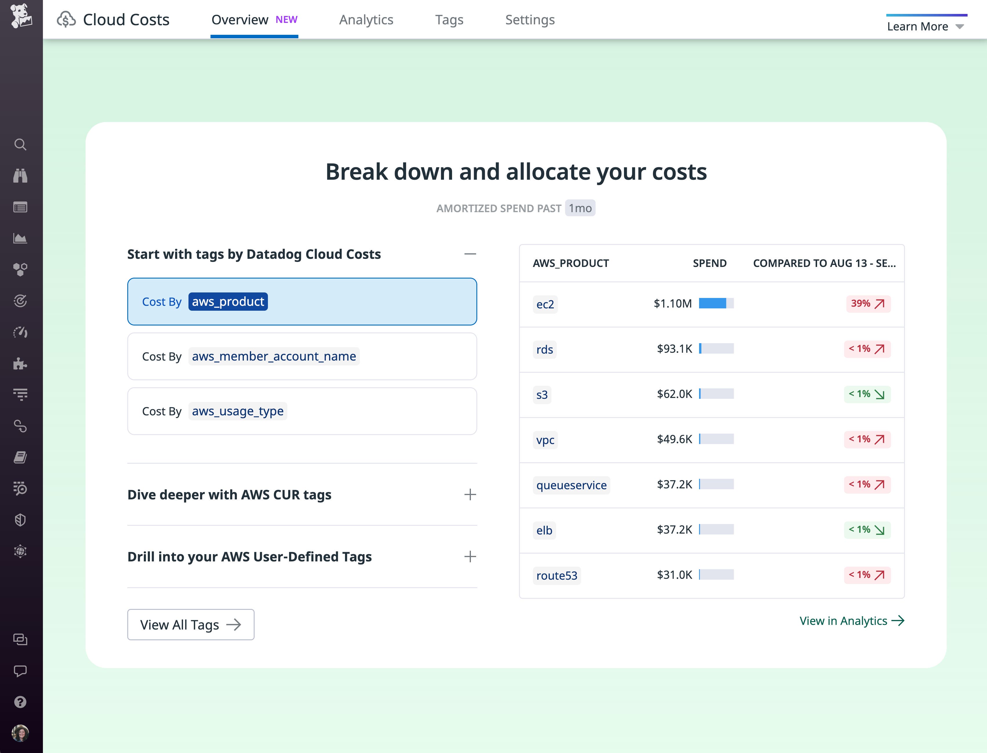 クラウドコストマネジメントは、クラウド費用の傾向、内訳、配分を表示します。 クラウドコストマネジメントは、クラウド費用の傾向、内訳、配分を表示します。
