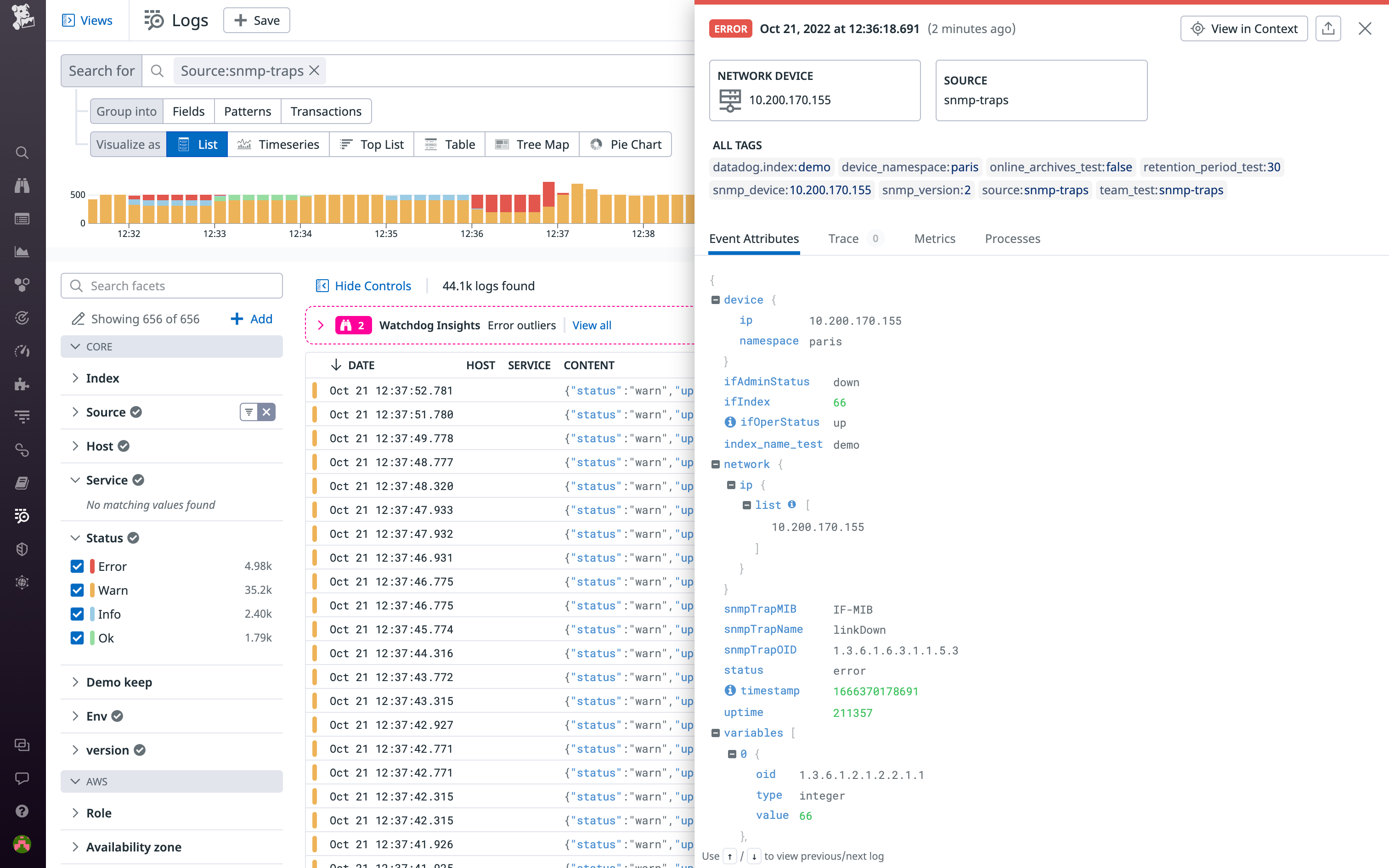 SNMP トラップでネットワークの問題を即座にキャッチ