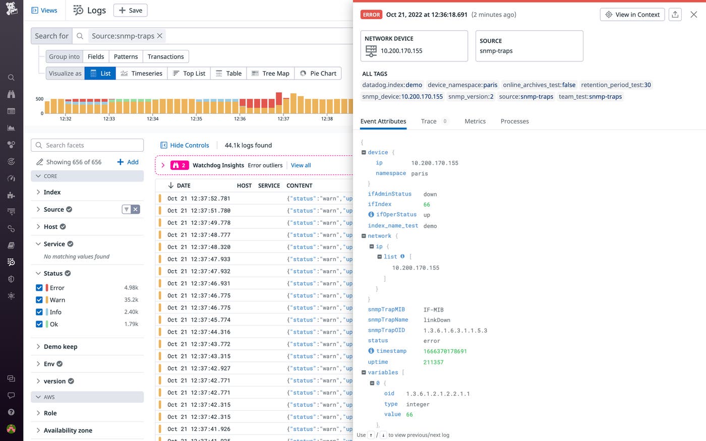 SNMP トラップでネットワークの問題を即座にキャッチ SNMP トラップでネットワークの問題を即座にキャッチ