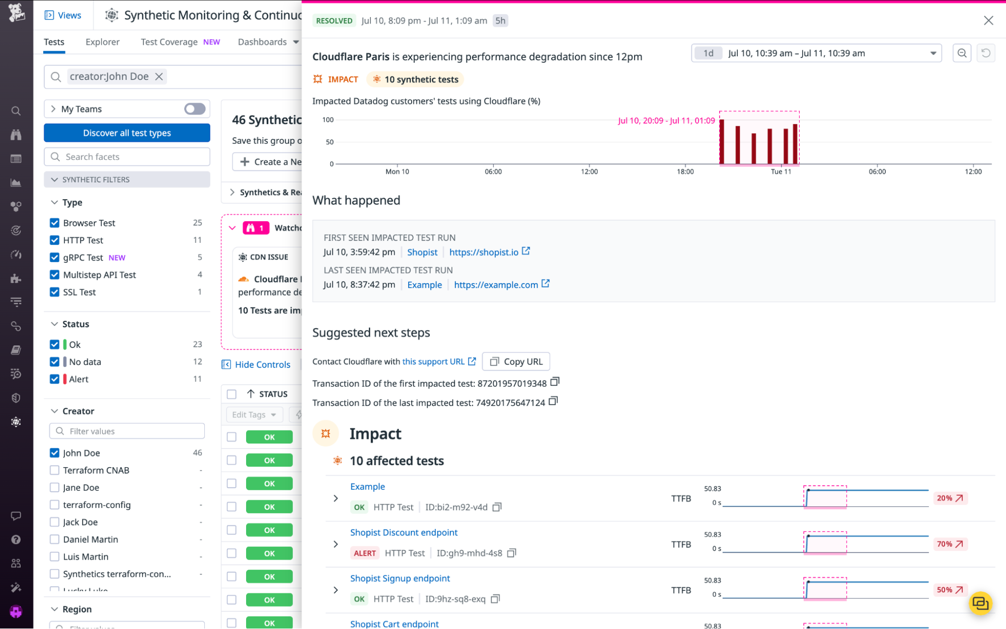 Datadog Cloud Service Insights for CDNs