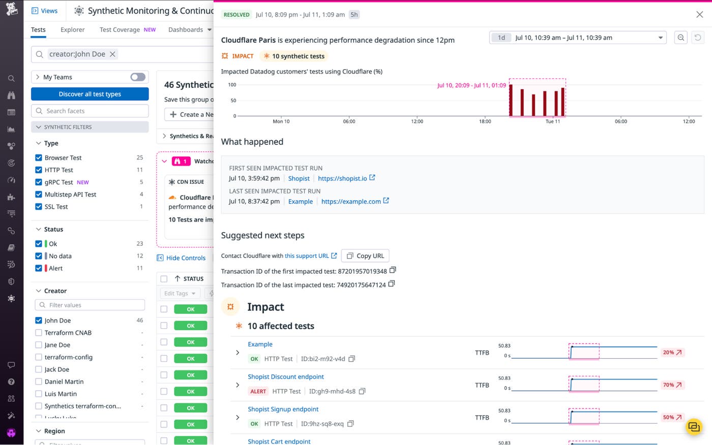Datadog Cloud Service Insights for CDNs Datadog Cloud Service Insights for CDNs