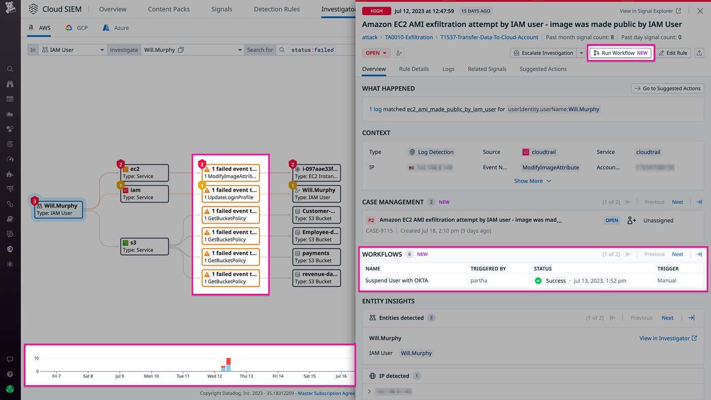 Cloud SIEM Investigator shows failed actions against the S3 service and a workflow executed to mitigate the attack. Cloud SIEM Investigator shows failed actions against the S3 service and a workflow executed to mitigate the attack.