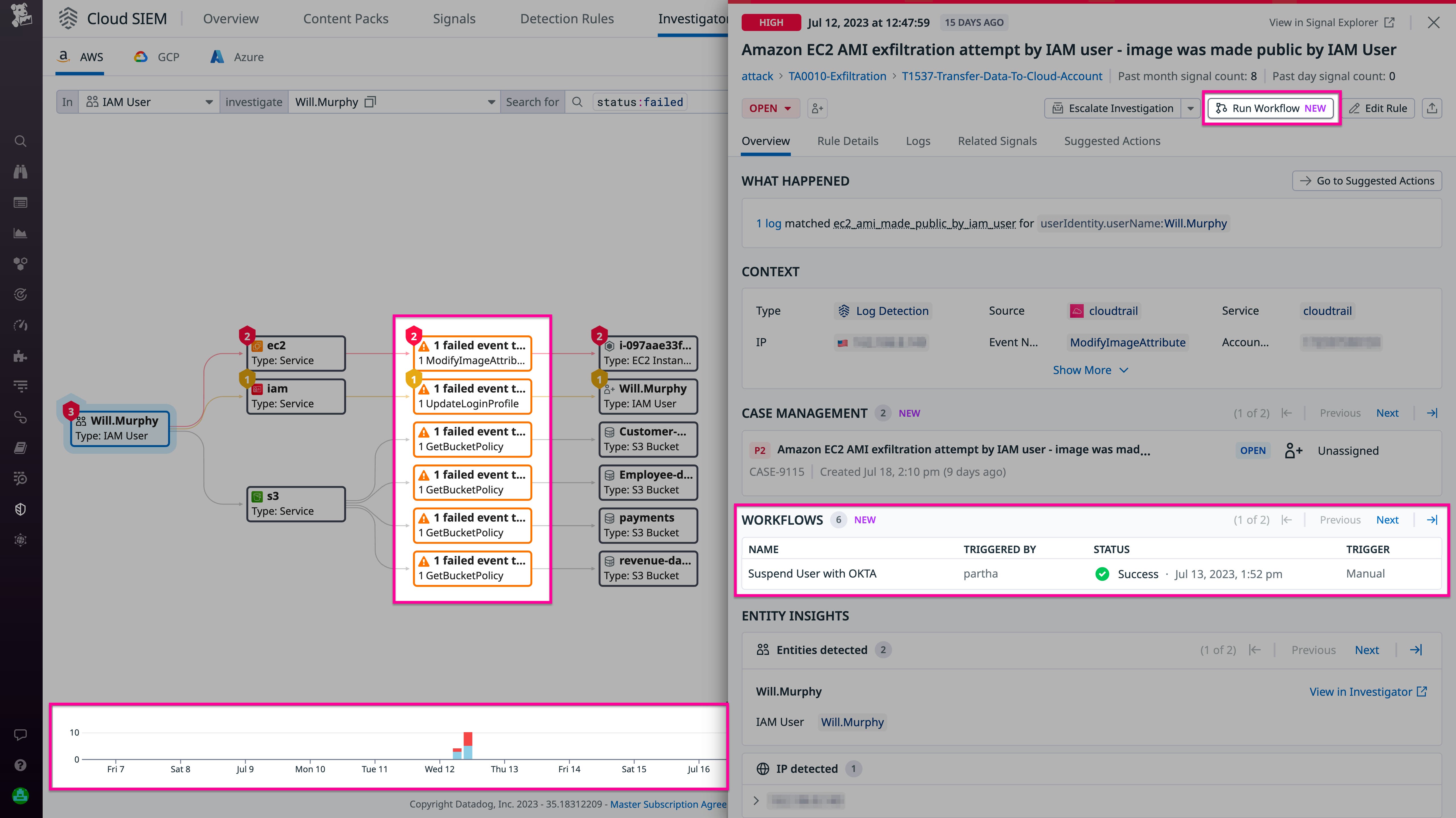 Cloud SIEM Investigator shows failed actions against the S3 service and a workflow executed to mitigate the attack. Cloud SIEM Investigator shows failed actions against the S3 service and a workflow executed to mitigate the attack.