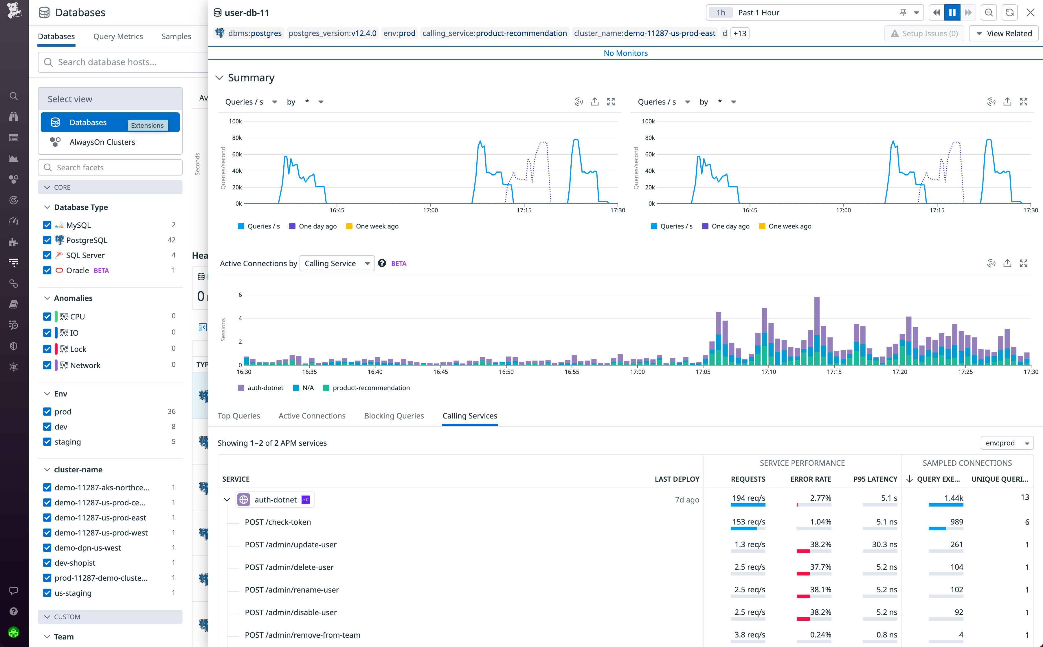Automatically pivot between DBM query data and APM request traces.