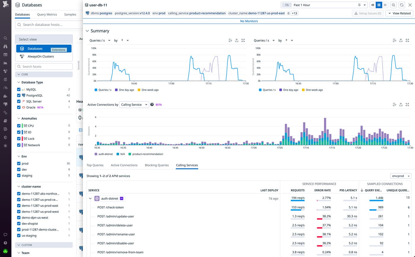 Automatically pivot between DBM query data and APM request traces. Automatically pivot between DBM query data and APM request traces.