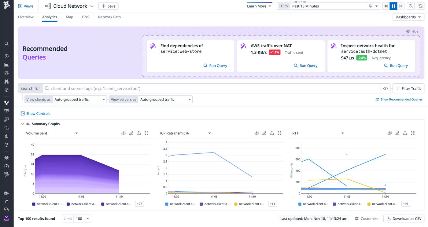 CNM now includes preloaded recommended queries to jumpstart network investigations CNM now includes preloaded recommended queries to jumpstart network investigations