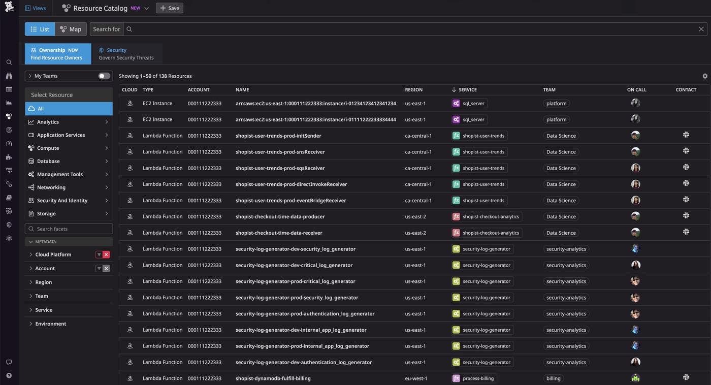 The Resource Catalog's Ownership tab shows entries for Amazon EC2 instances and AWS Lambda functions, including the service the resource supports, the team that owns the resource, and the person on-call to support it. The Resource Catalog's Ownership tab shows entries for Amazon EC2 instances and AWS Lambda functions, including the service the resource supports, the team that owns the resource, and the person on-call to support it.