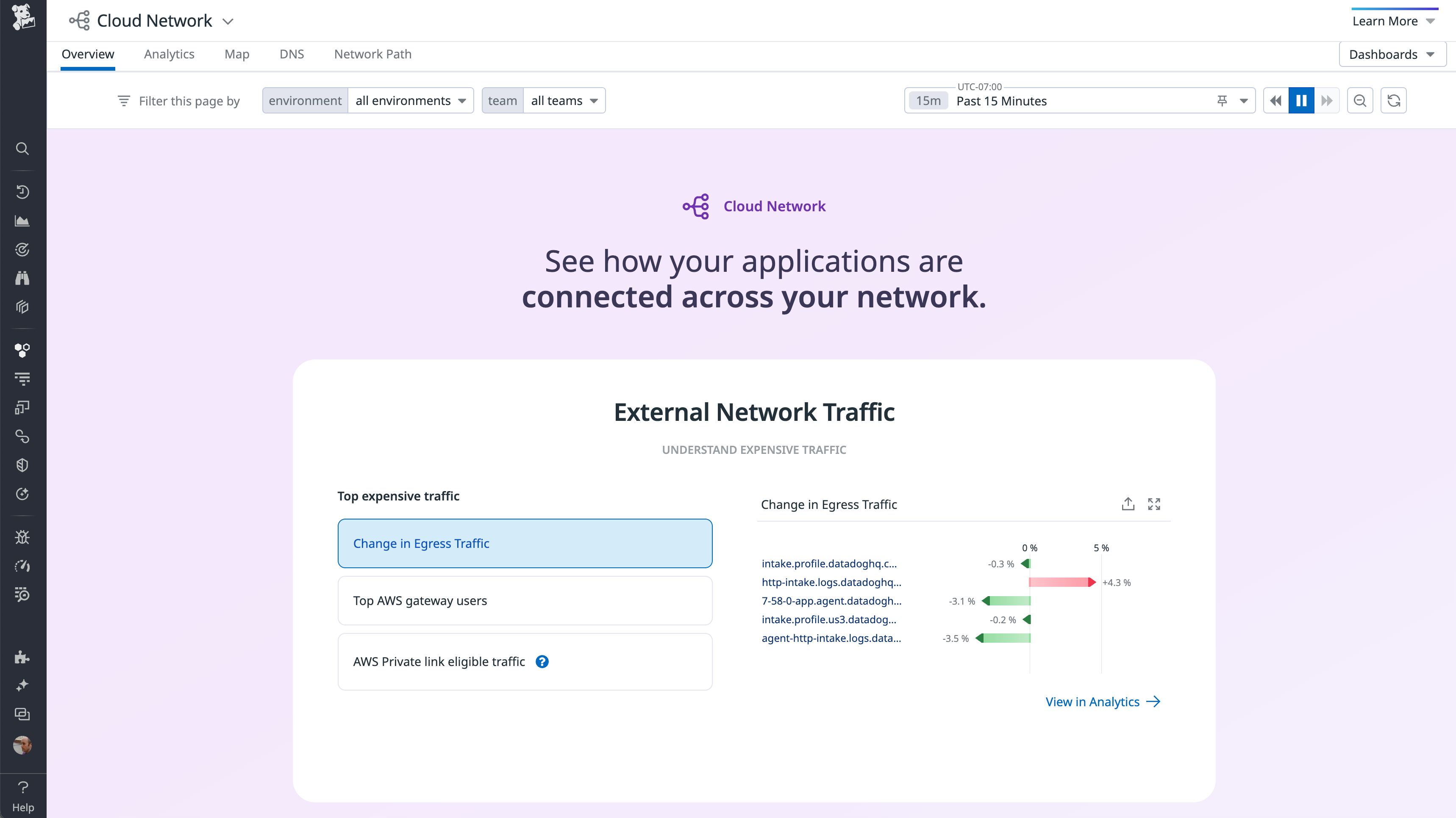 The updated CNM overview page automatically surfaces and organizes key networking data