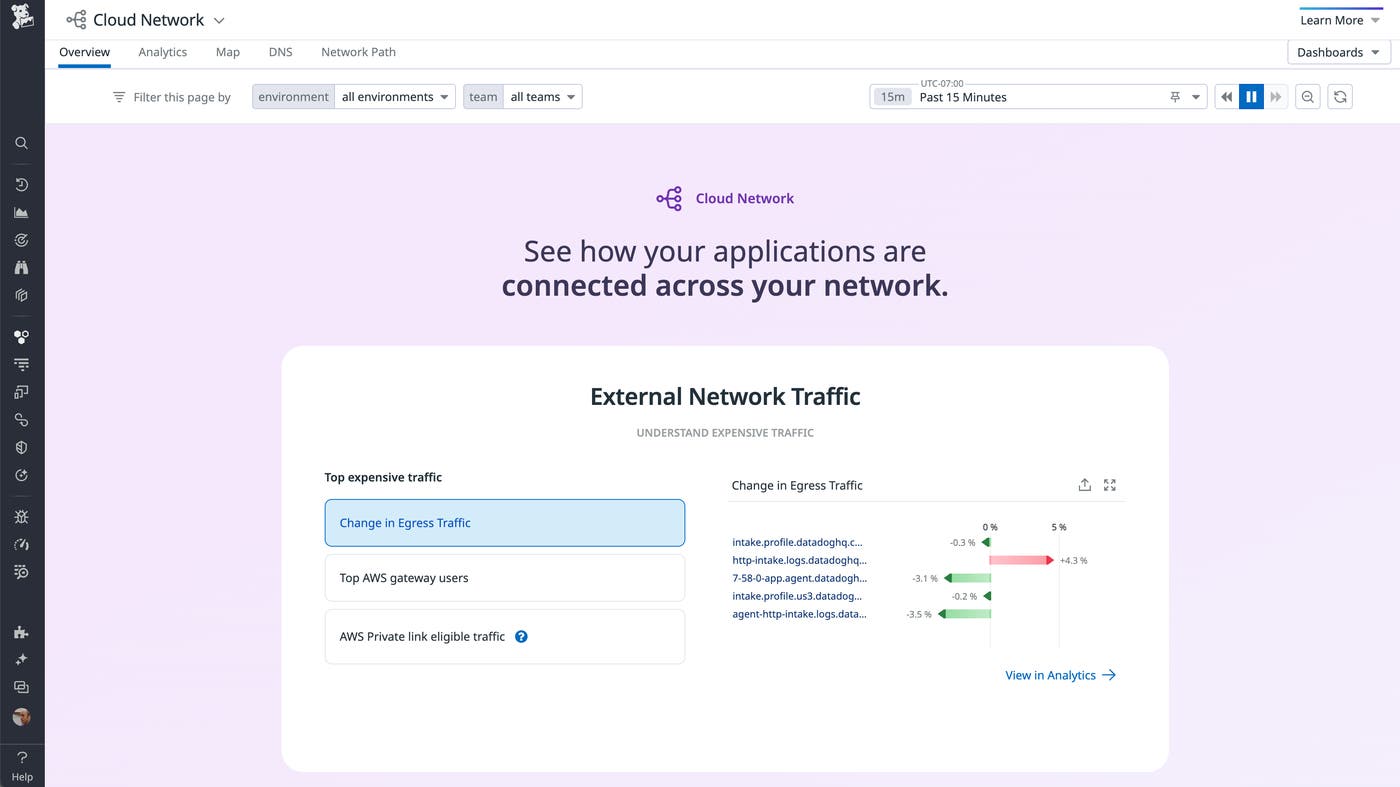 The updated CNM overview page automatically surfaces and organizes key networking data The updated CNM overview page automatically surfaces and organizes key networking data