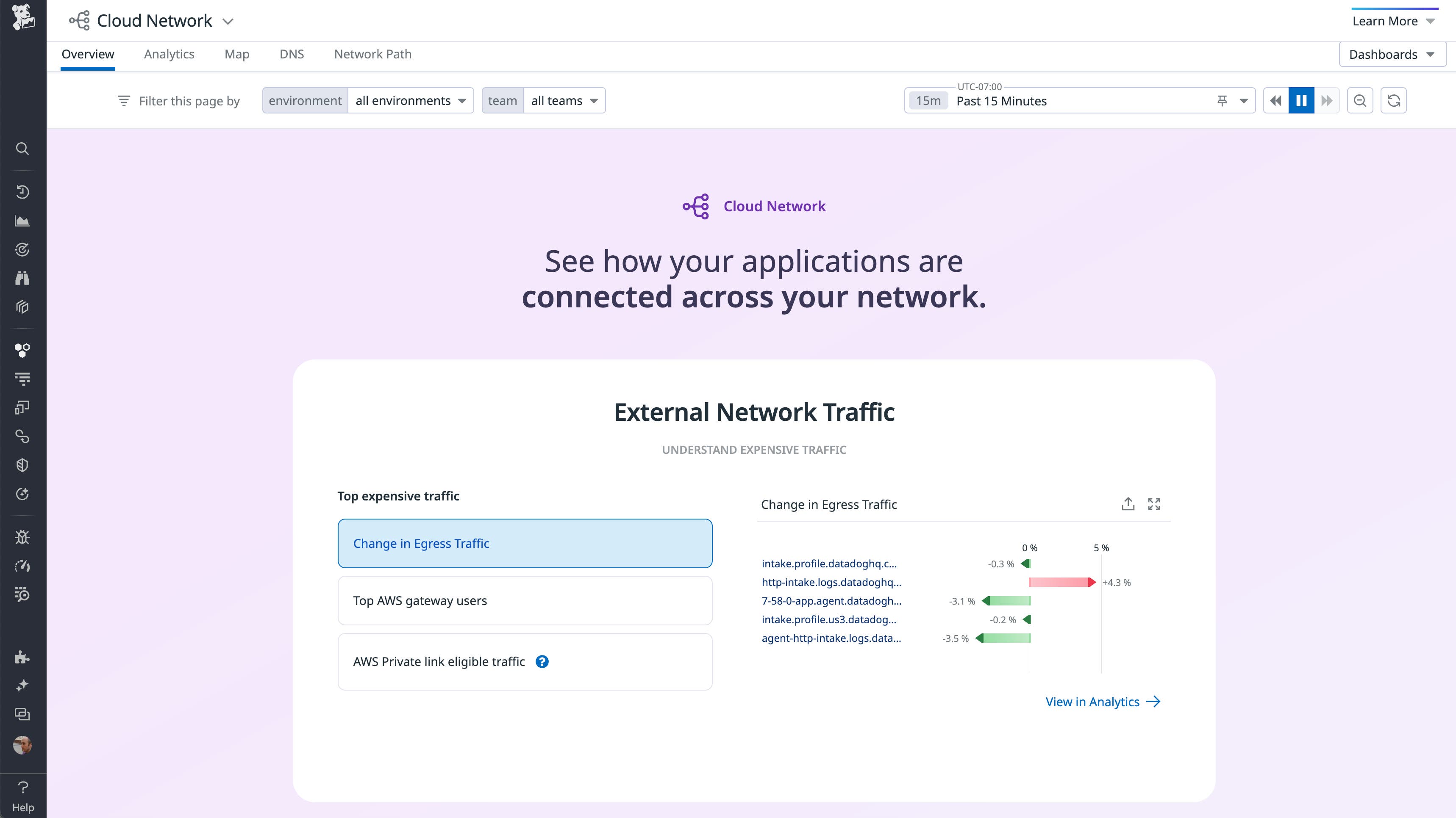 The updated CNM overview page automatically surfaces and organizes key networking data The updated CNM overview page automatically surfaces and organizes key networking data