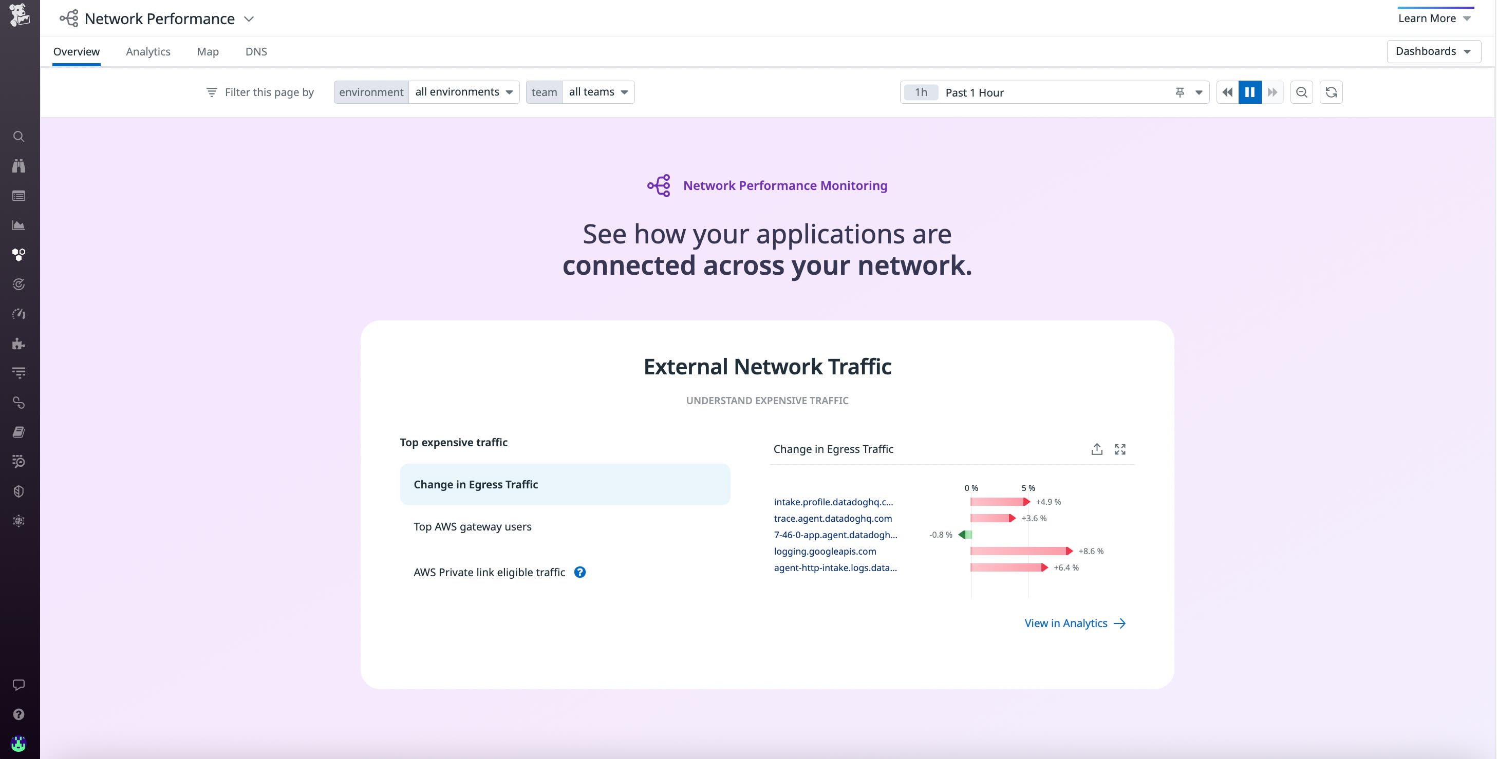 更新された NPM 概要ページは、主要なネットワークデータを自動的に表示し、整理します 更新された NPM 概要ページは、主要なネットワークデータを自動的に表示し、整理します
