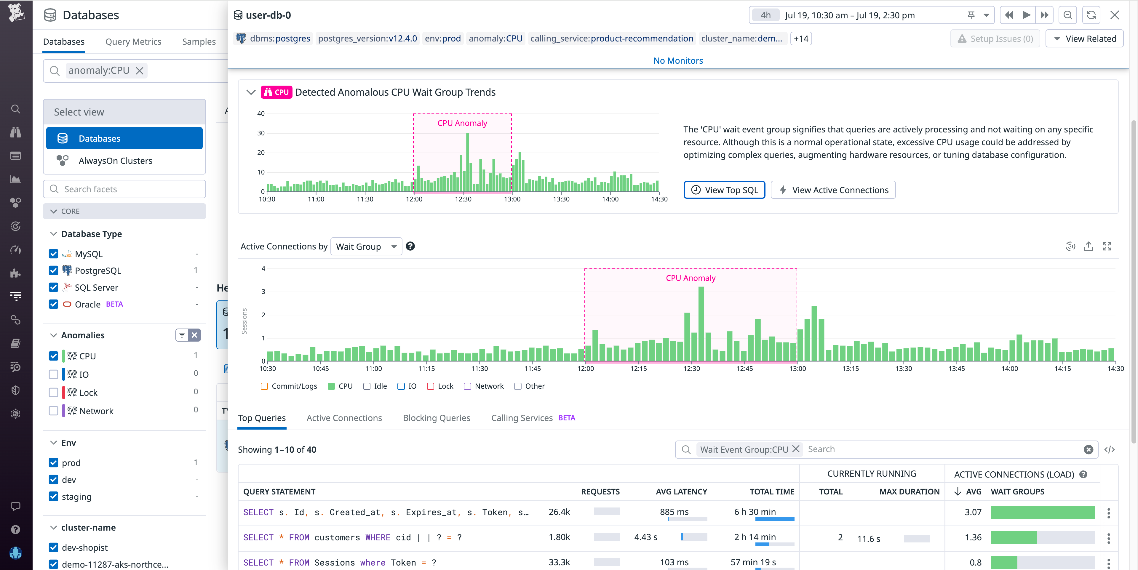 Watchdog for DBM provides insights into query patterns and host activity.
