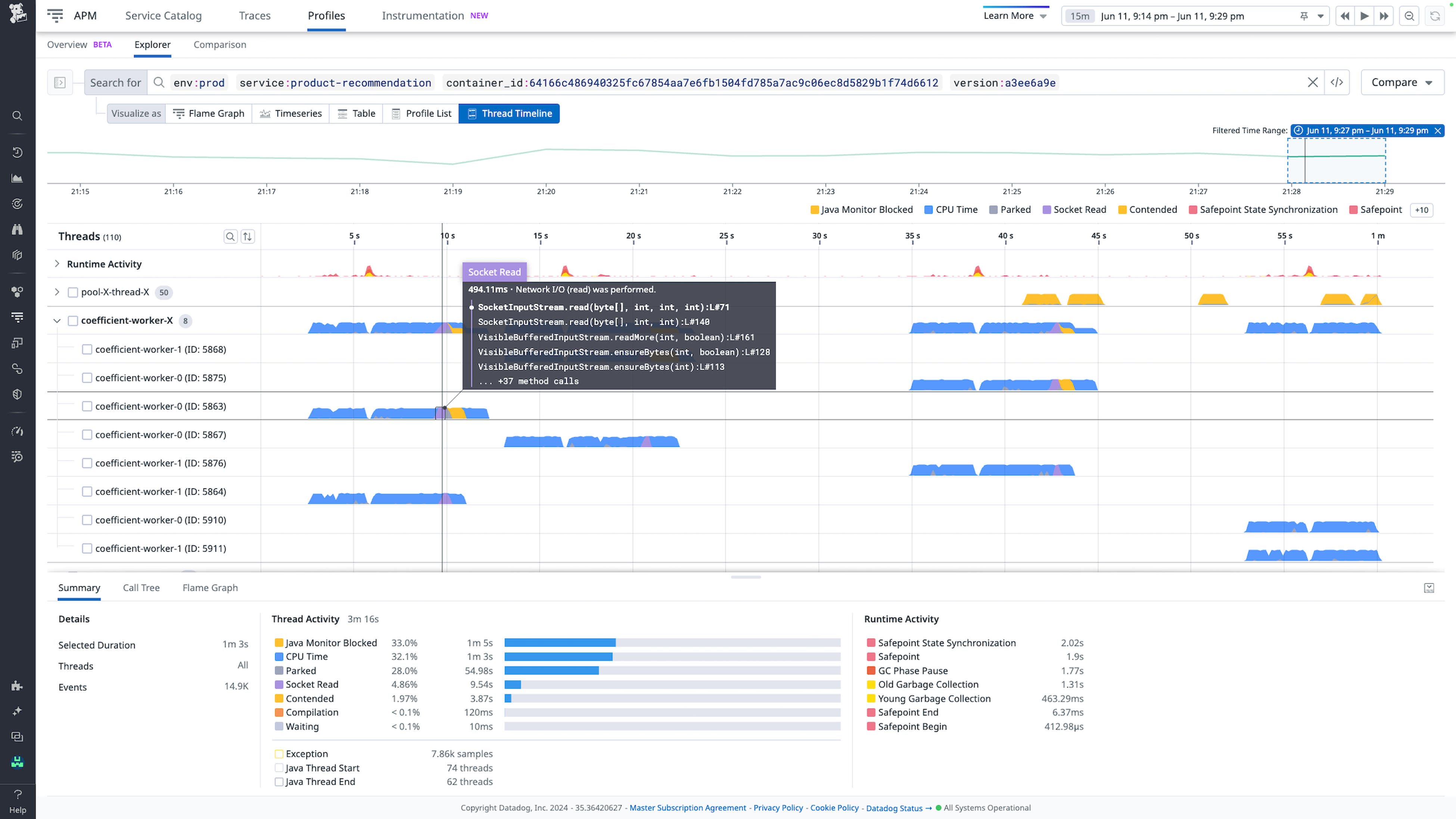 a timeline of runtime activity a timeline of runtime activity