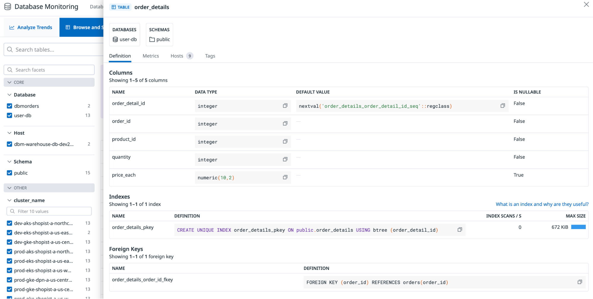 Get full visibility into your PostgreSQL data models with the DBM Schema Explorer
