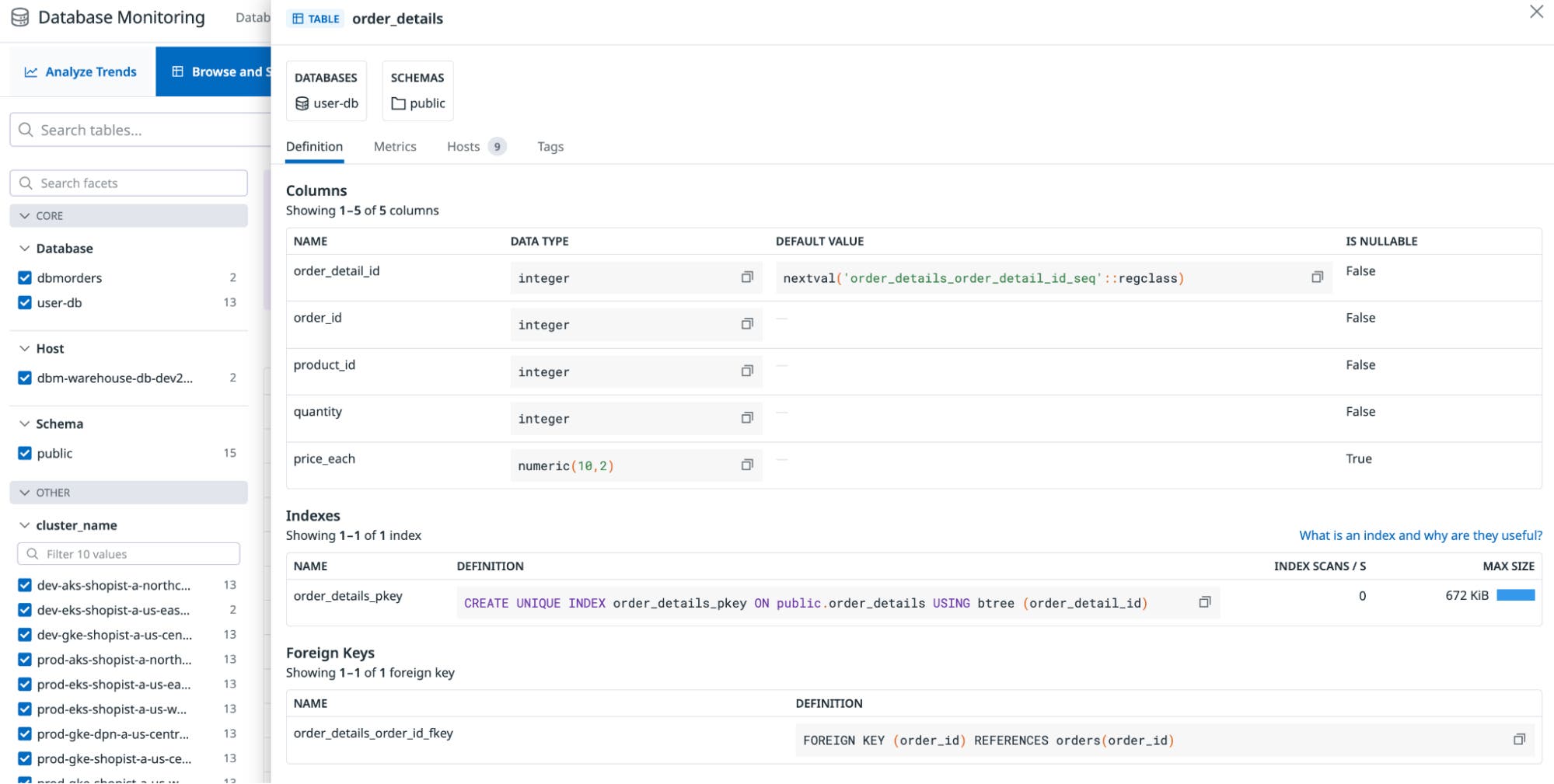 Get full visibility into your PostgreSQL data models with the DBM Schema Explorer Get full visibility into your PostgreSQL data models with the DBM Schema Explorer