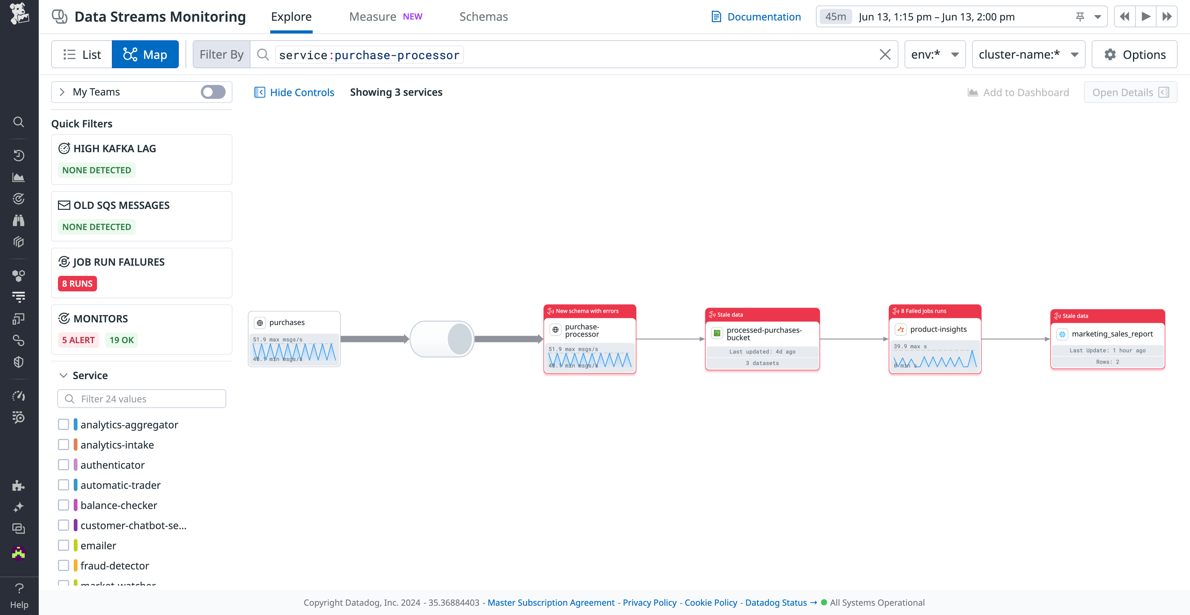 DSM now surfaces Spark jobs, S3 buckets, and more.