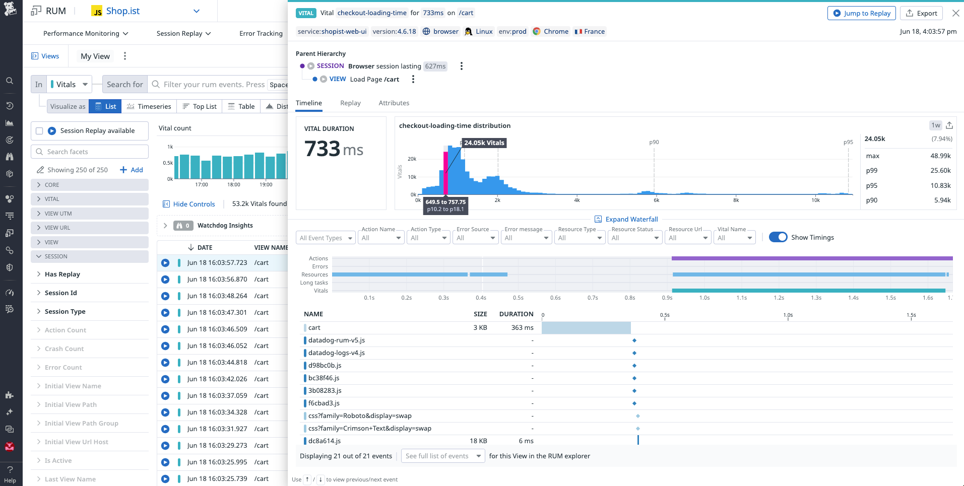 Track frontend performance with RUM Custom Vitals.