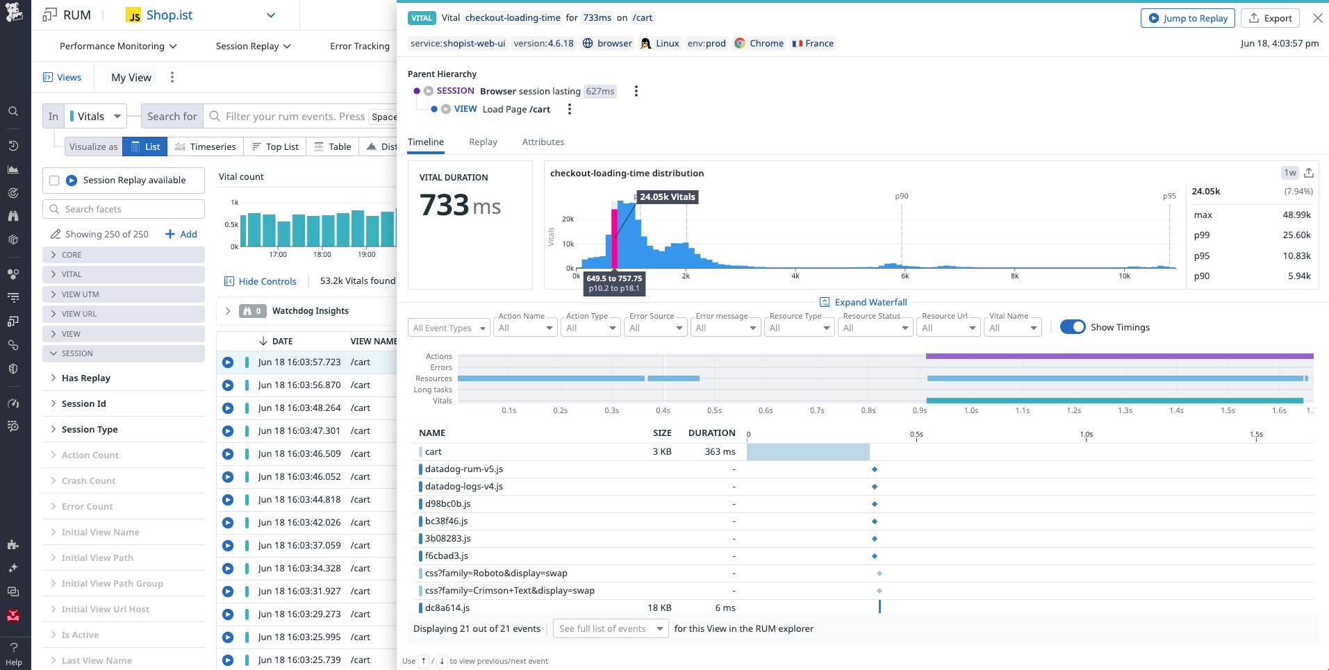 Track frontend performance with RUM Custom Vitals. Track frontend performance with RUM Custom Vitals.
