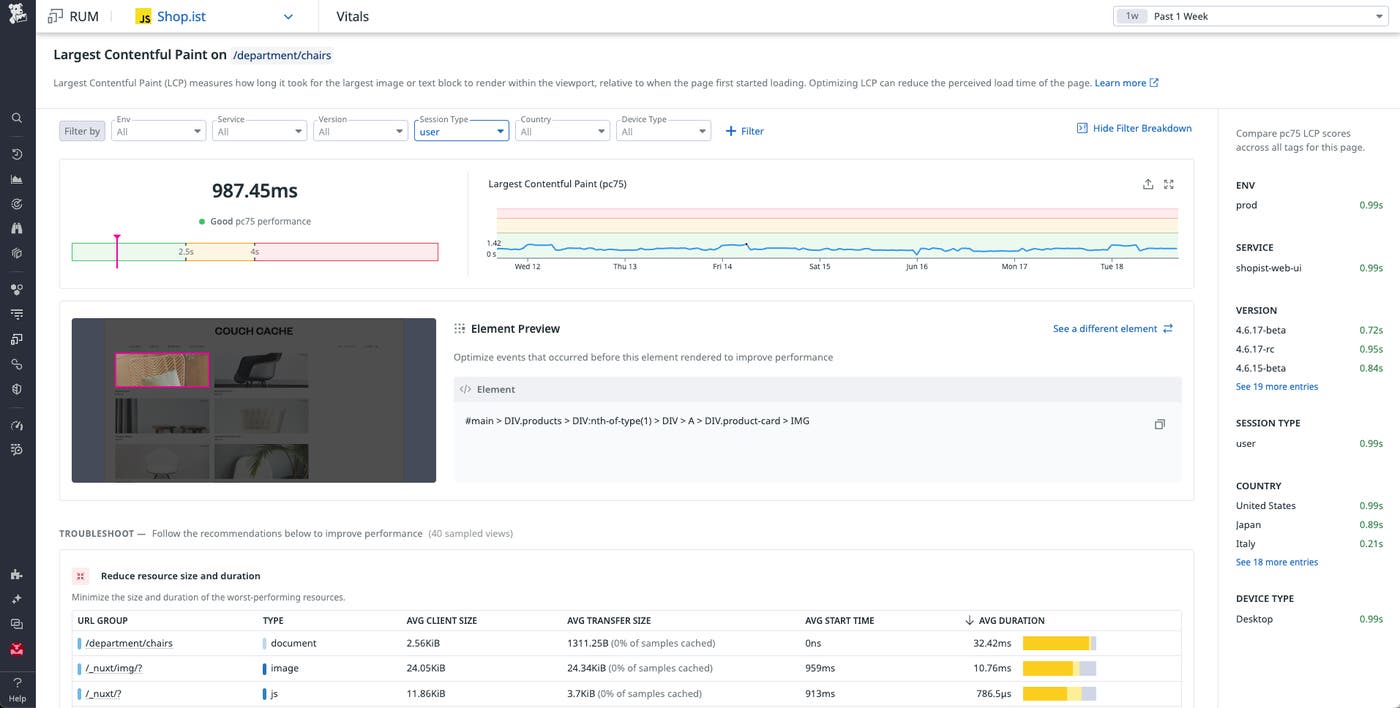 Surface issues in your code with RUM Performance Vitals. Surface issues in your code with RUM Performance Vitals.