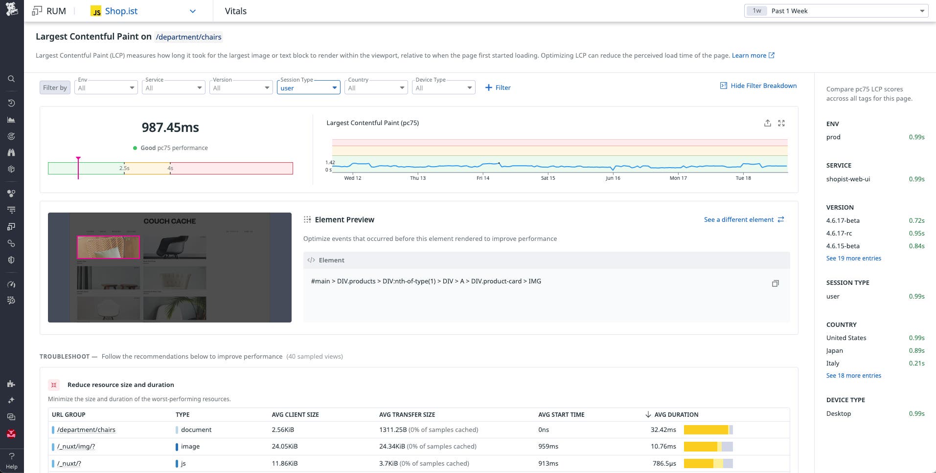 Surface issues in your code with RUM Performance Vitals. Surface issues in your code with RUM Performance Vitals.