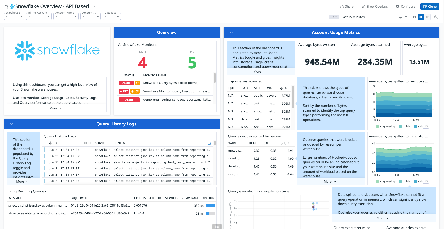 Start monitoring Snowflake directly from the Datadog UI with the API-based Snowflake integration.