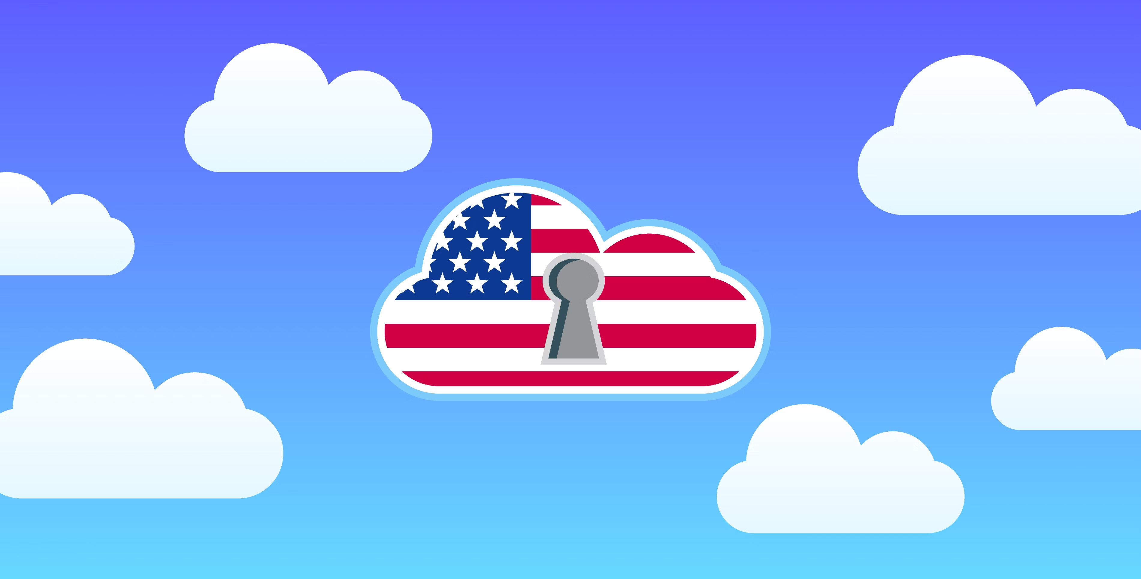 Monitoring AWS GovCloud (US) services with Datadog