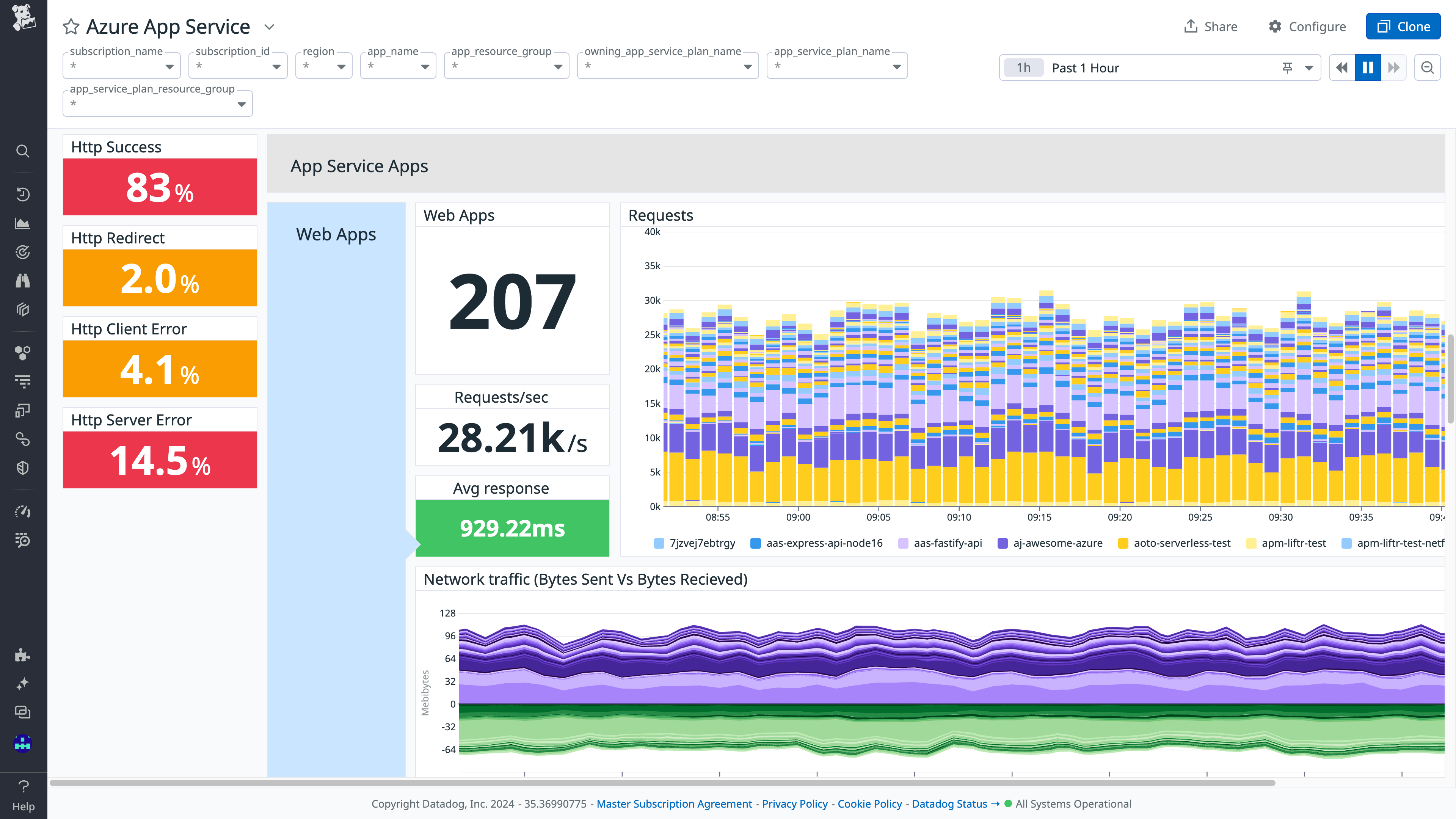Auto-instrument your Azure App Service Linux Web Apps with the Datadog sidecar