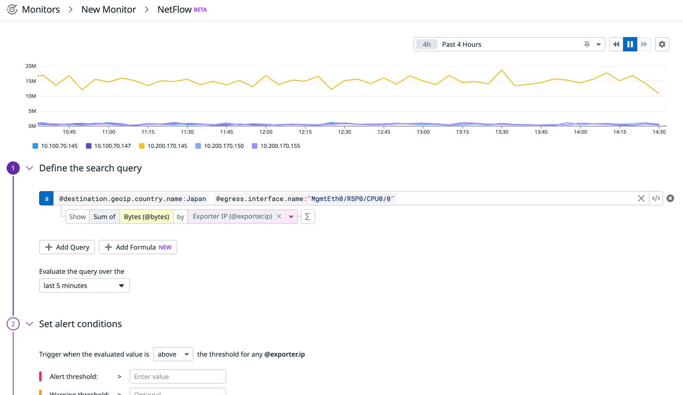 Set threshold monitors on NetFlow traffic Set threshold monitors on NetFlow traffic