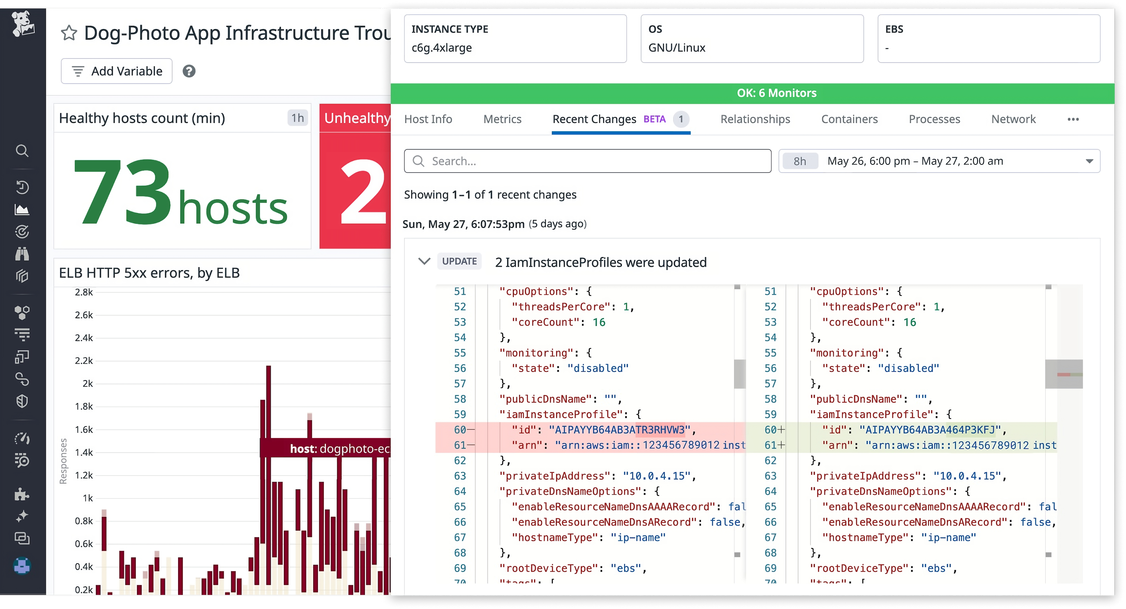 Resource side panel in a dashboard