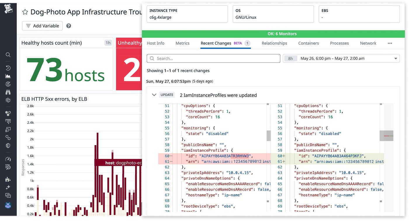Resource side panel in a dashboard Resource side panel in a dashboard