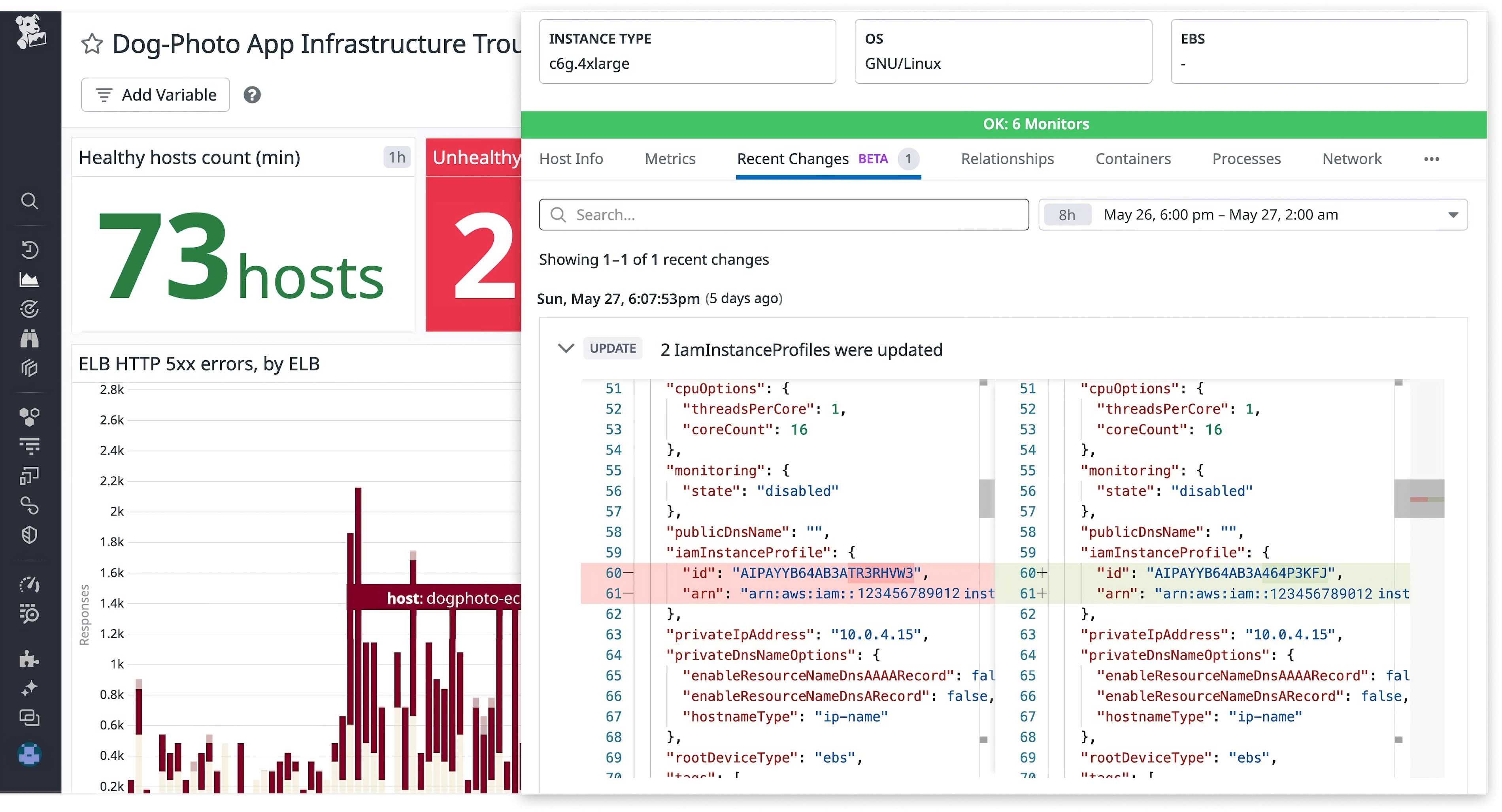 Resource side panel in a dashboard Resource side panel in a dashboard