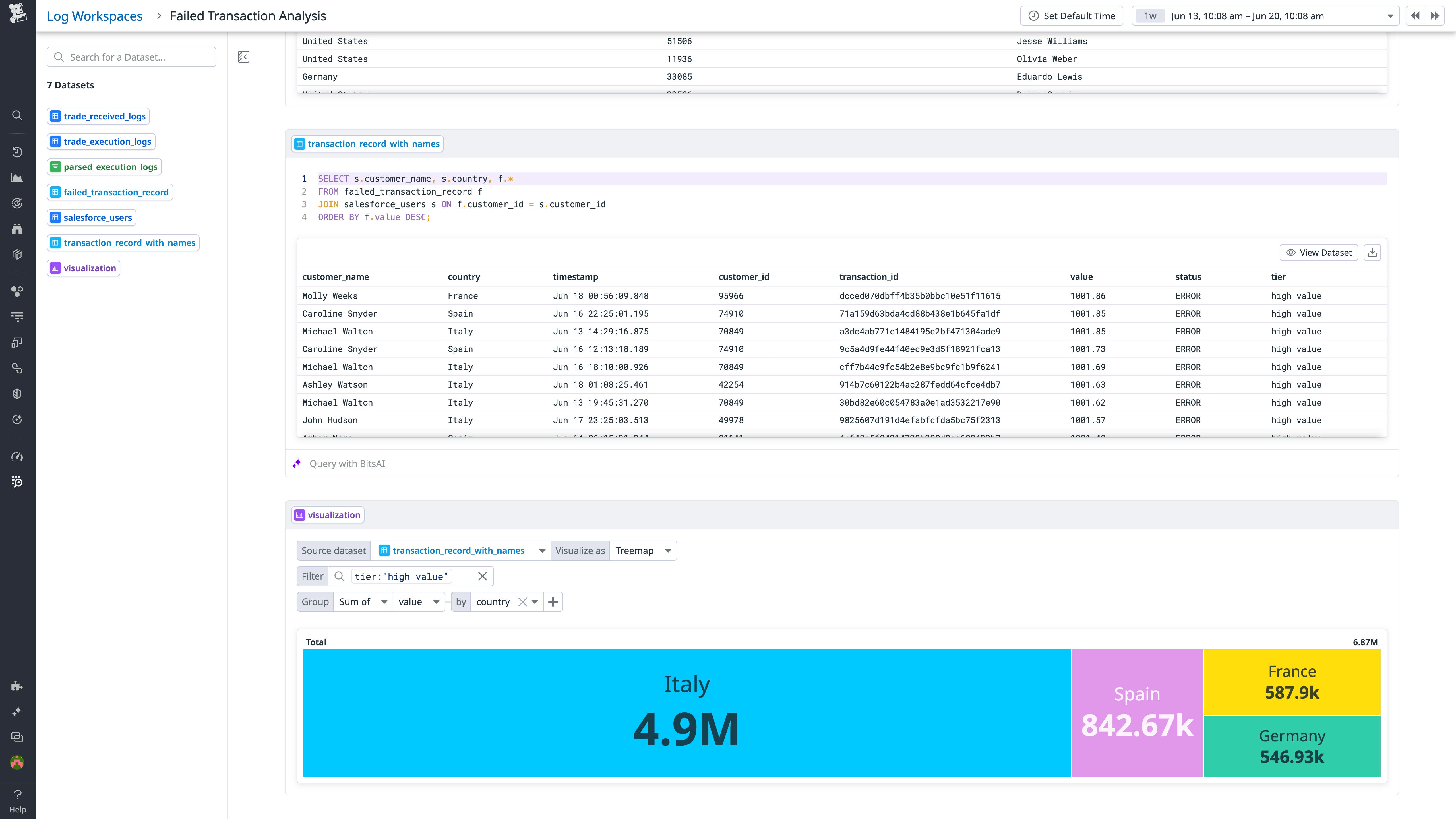 Log Workspaces provides a suite of tools in a fluid, collaborative environment for delving deeper into your logs. Log Workspaces provides a suite of tools in a fluid, collaborative environment for delving deeper into your logs.