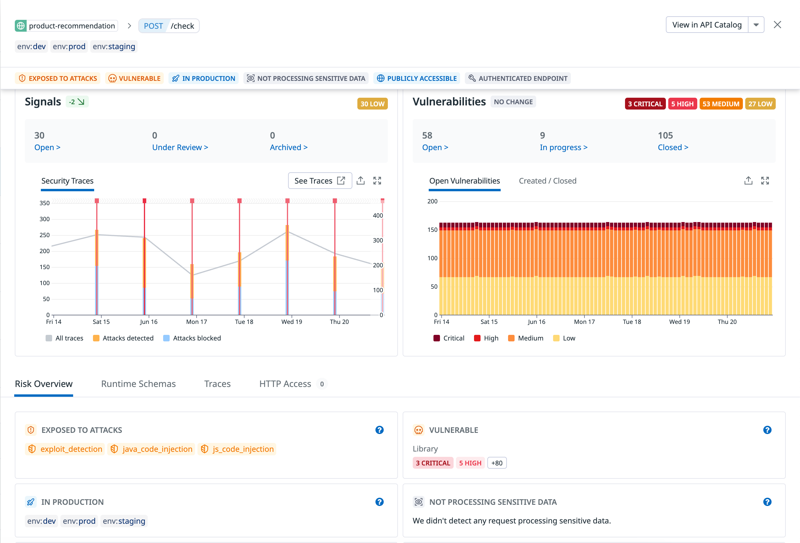 Secure your APIs with Datadog Application Security