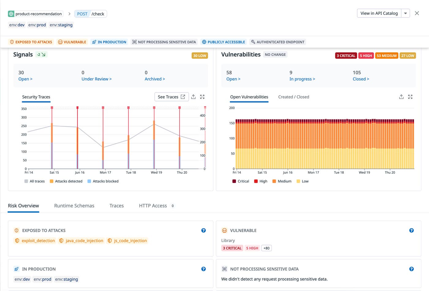 Secure your APIs with Datadog Application Security Secure your APIs with Datadog Application Security