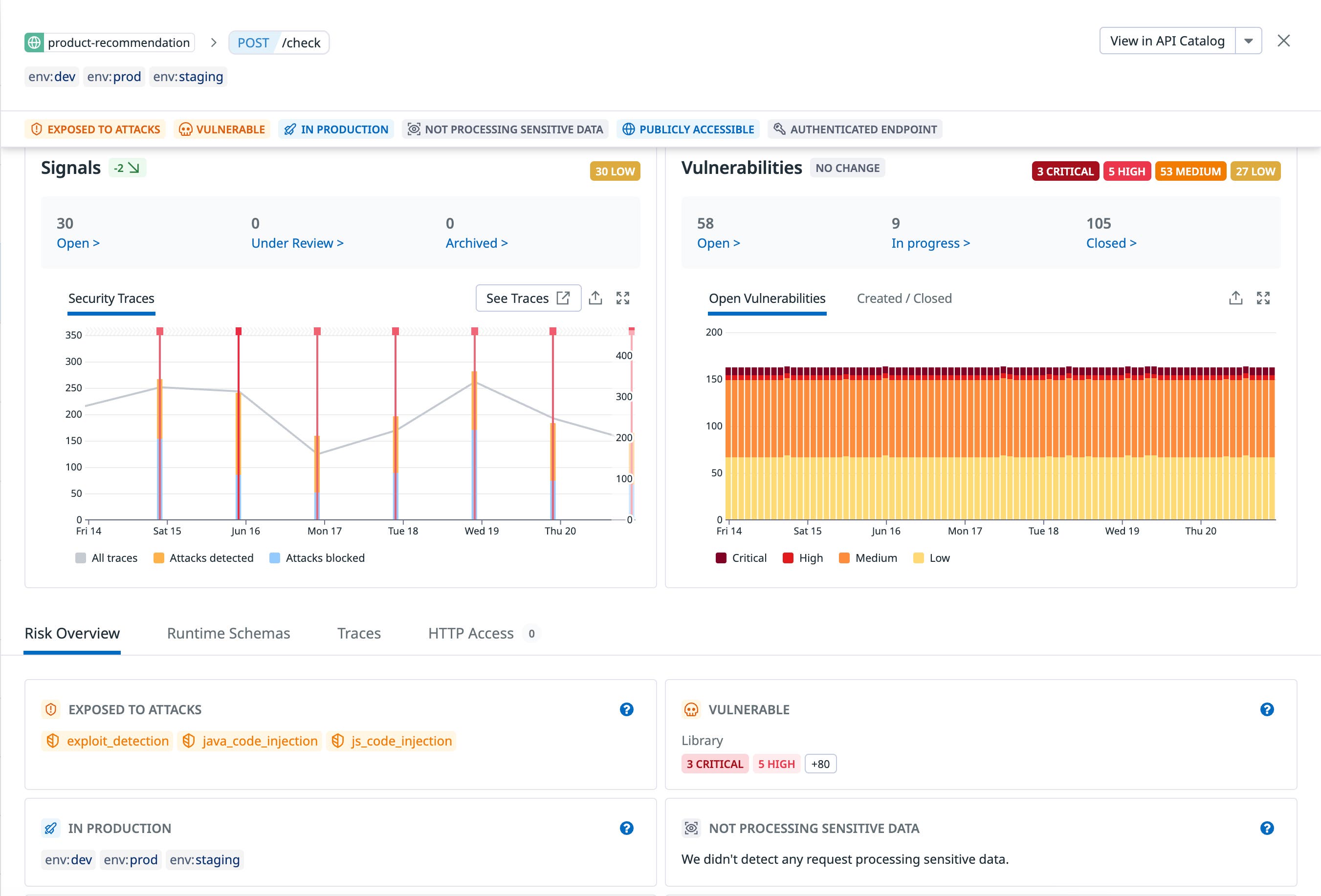Secure your APIs with Datadog Application Security Secure your APIs with Datadog Application Security
