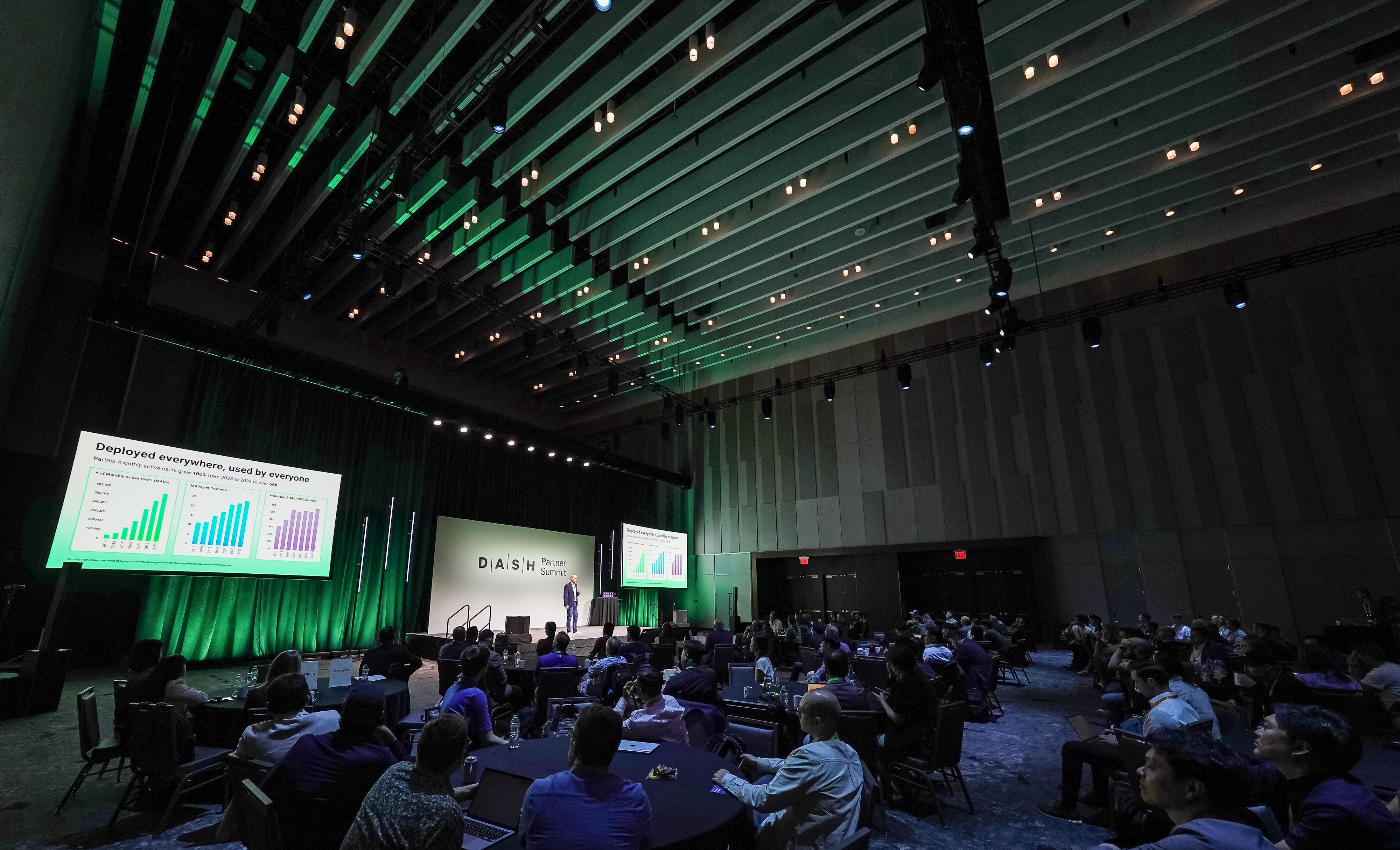 DASH 2024 Partner Summit