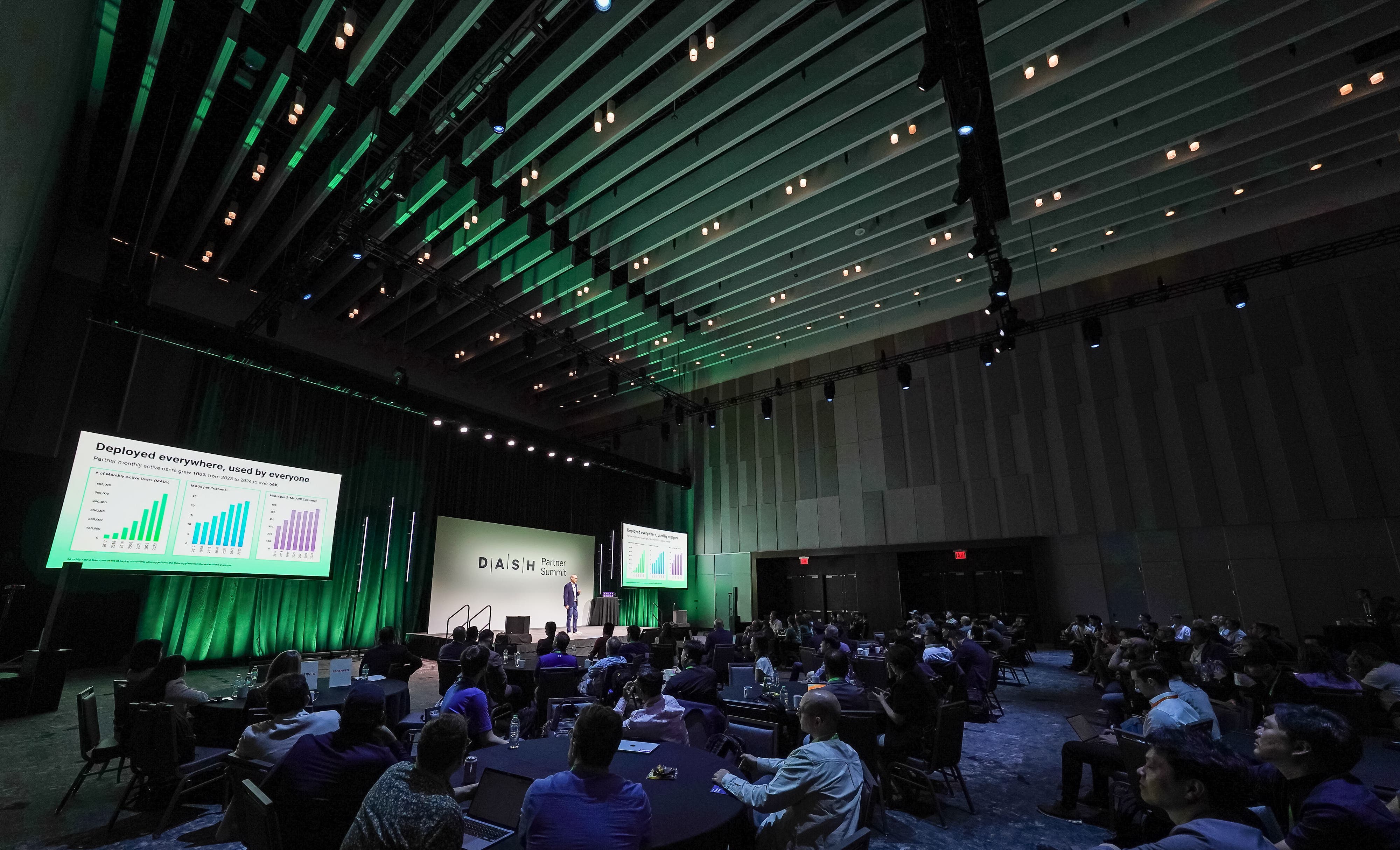 DASH 2024 Partner Summit DASH 2024 Partner Summit