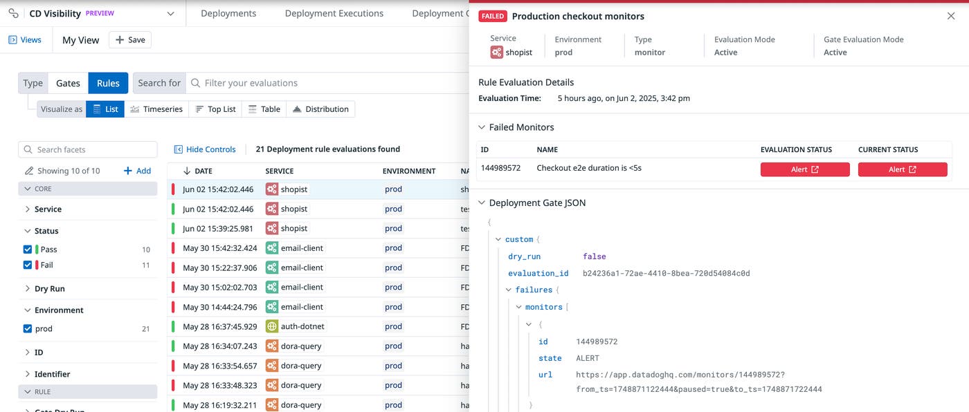 Production monitor with deployment quality rule in Datadog CD Visibility Production monitor with deployment quality rule in Datadog CD Visibility