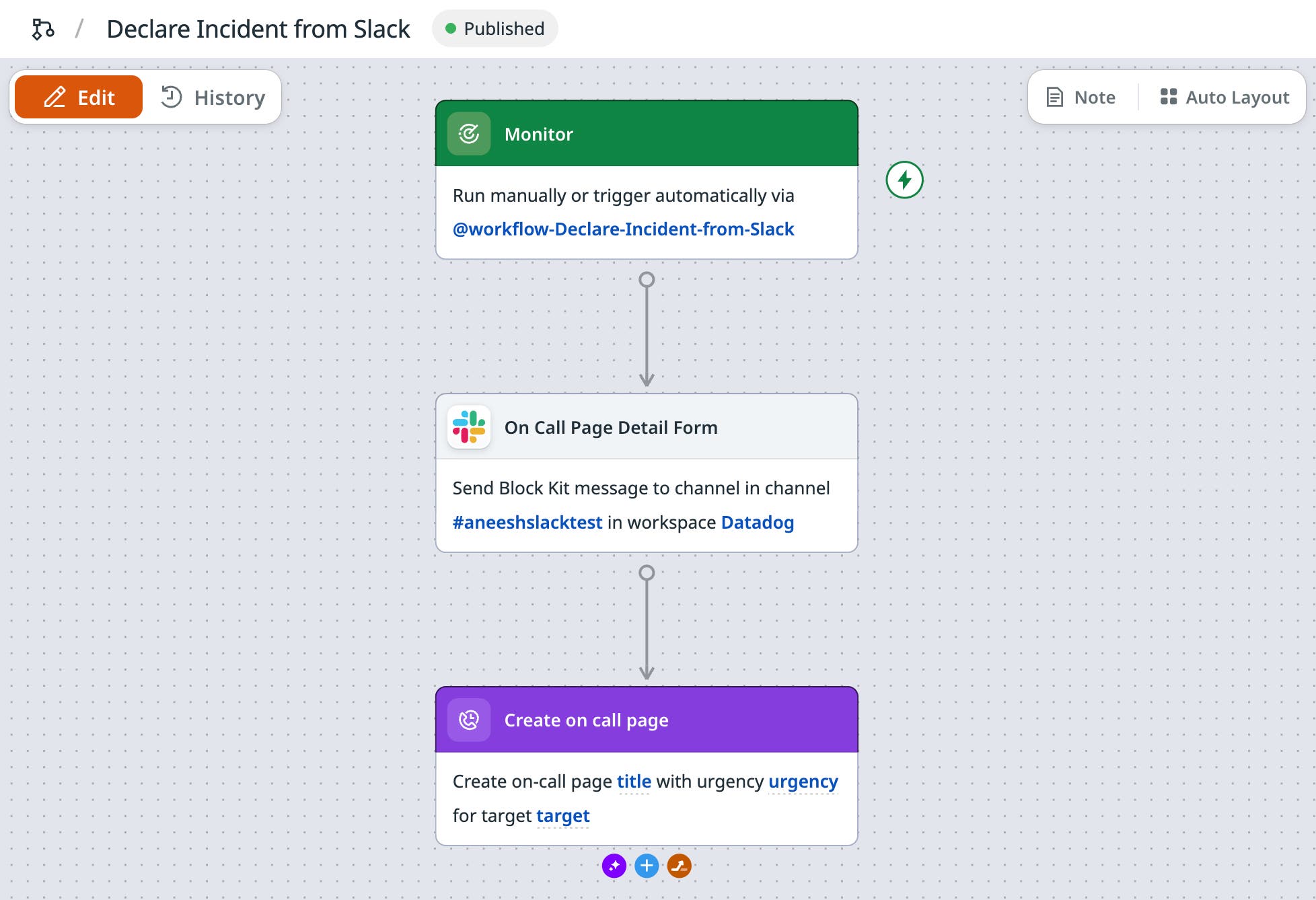 Slack Block Kit Action in Workflows Slack Block Kit Action in Workflows