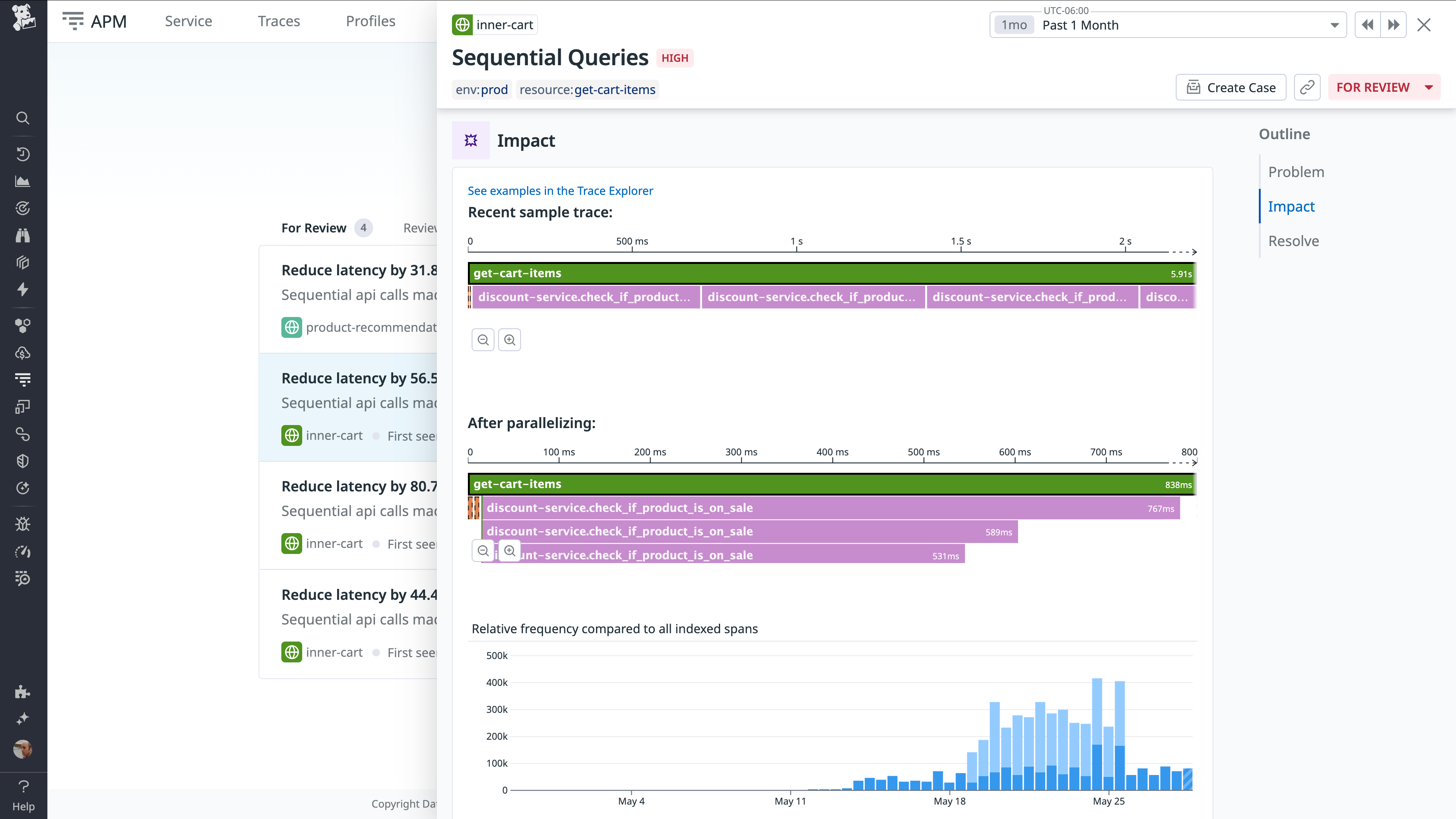 Proactive App Recommendations interface showing a performance issue caused by sequential API calls, with visualizations of trace data, latency impact, and a proposed code fix.