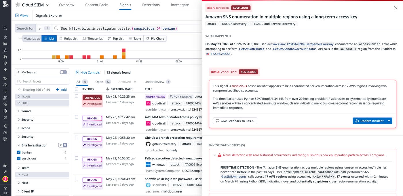 Cloud SIEM interface showing Bits AI Security Analyst marking Amazon SNS enumeration as suspicious. Cloud SIEM interface showing Bits AI Security Analyst marking Amazon SNS enumeration as suspicious.