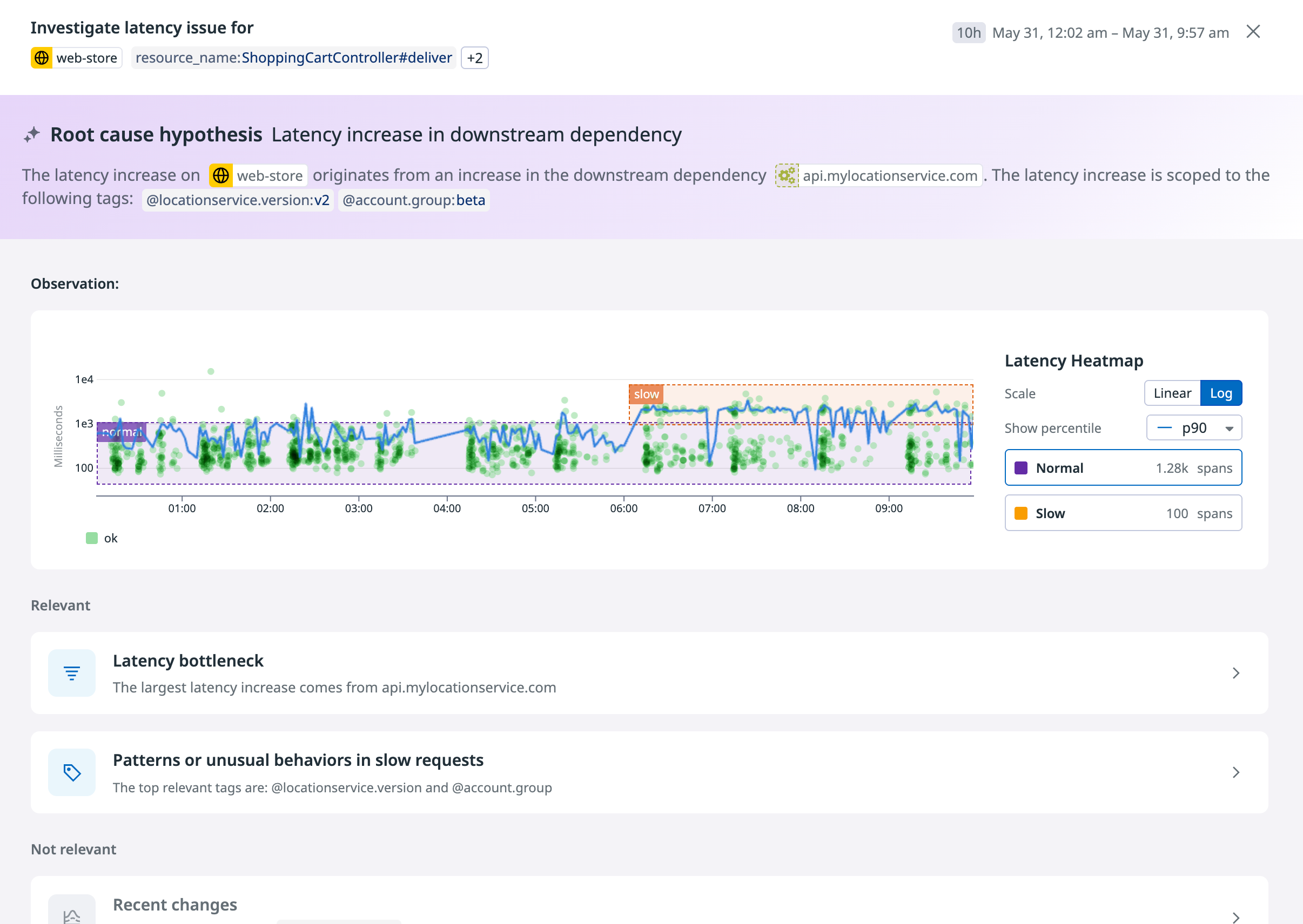 Latency investigation showing increased p90 latency in web-store due to api.mylocationservice.com from 06:00 to 09:00.