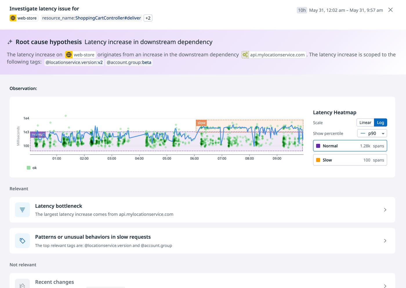 Latency investigation showing increased p90 latency in web-store due to api.mylocationservice.com from 06:00 to 09:00. Latency investigation showing increased p90 latency in web-store due to api.mylocationservice.com from 06:00 to 09:00.